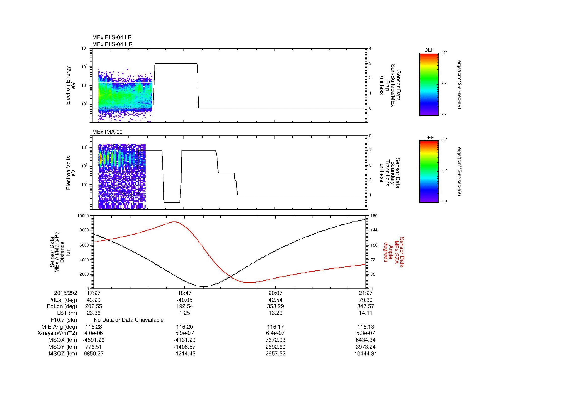 SurveyImages/MAVMPB_MExBS_2015292_1727_2015292_2128_B_Quicklook_ELS04_IMA00.gif