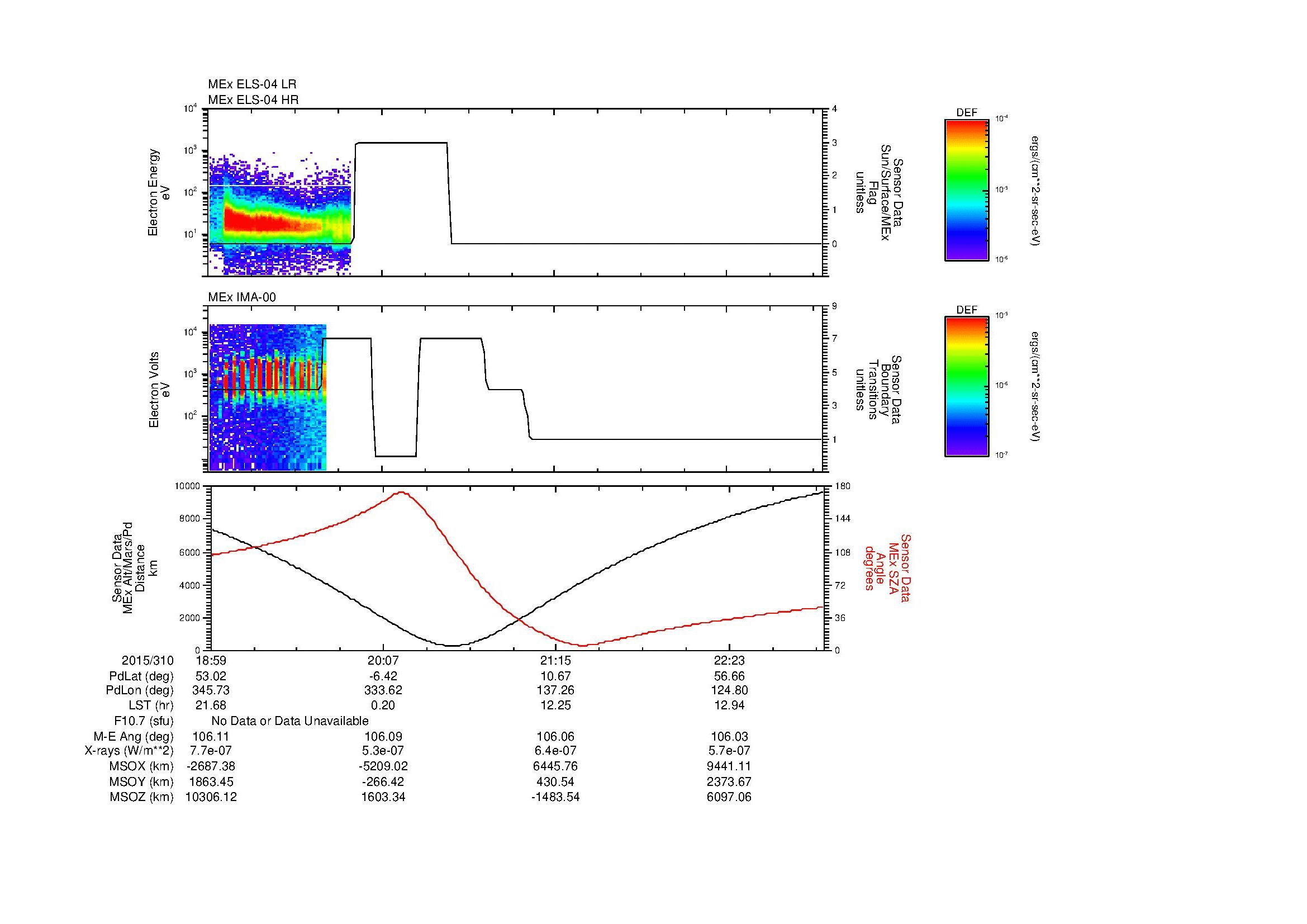 SurveyImages/MAVMPB_MExBS_2015310_1859_2015310_2302_B_Quicklook_ELS04_IMA00.gif