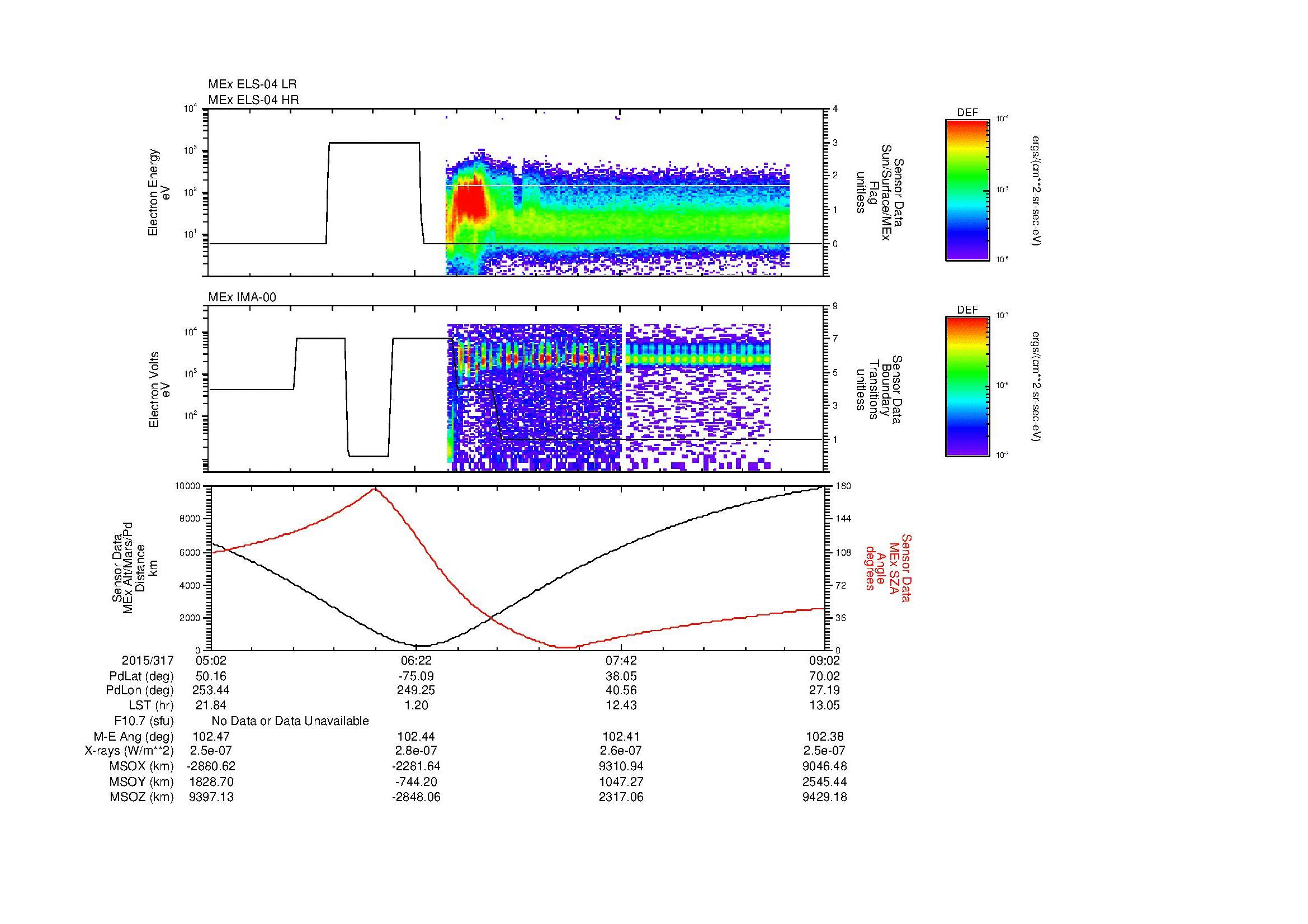 SurveyImages/MAVMPB_MExBS_2015317_0502_2015317_0903_B_Quicklook_ELS04_IMA00.gif