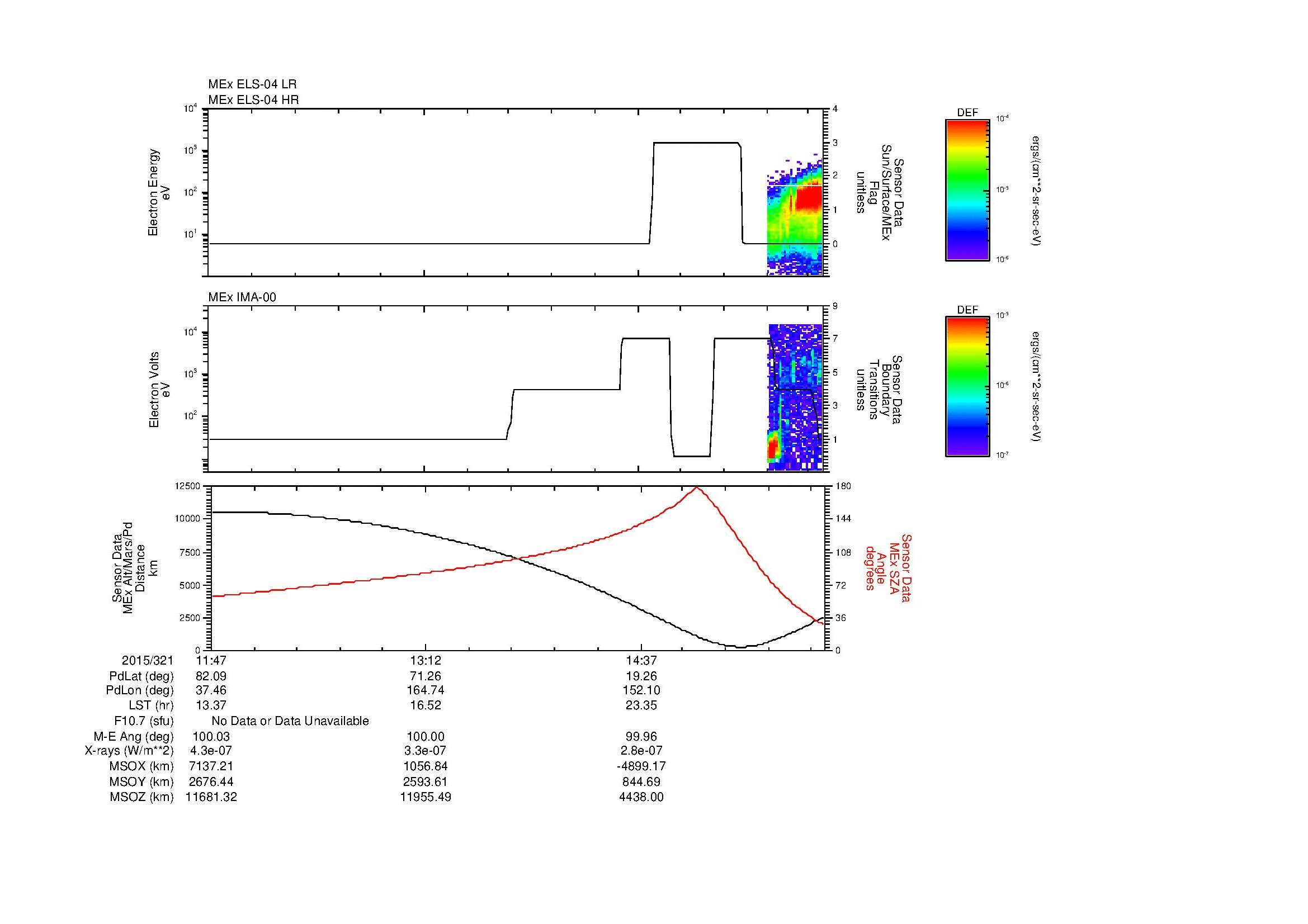 SurveyImages/MAVMPB_MExBS_2015321_1147_2015321_1552_B_Quicklook_ELS04_IMA00.gif