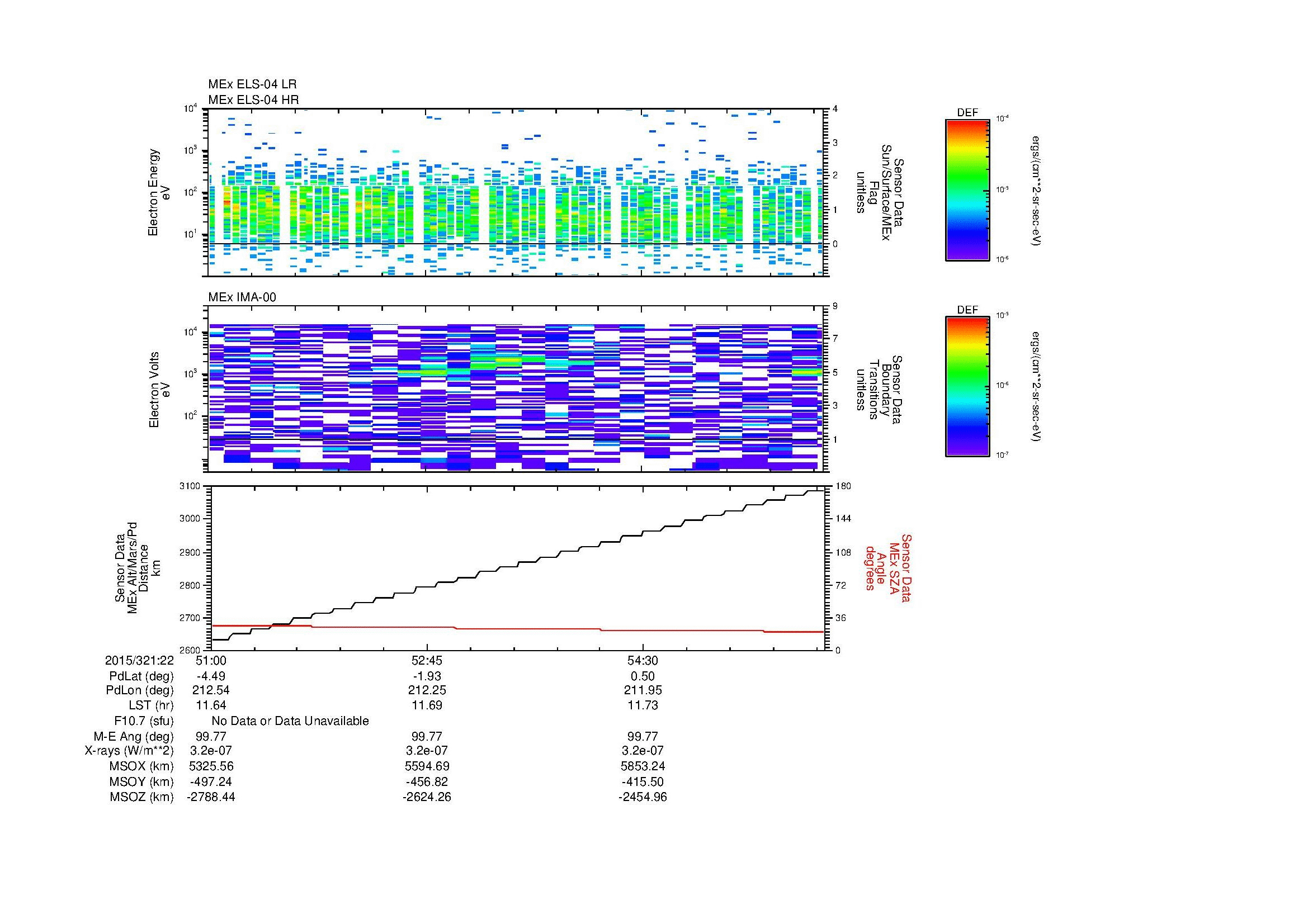 SurveyImages/MAVMPB_MExBS_2015321_2251_2015321_2256_C_Quicklook_ELS04_IMA00.gif