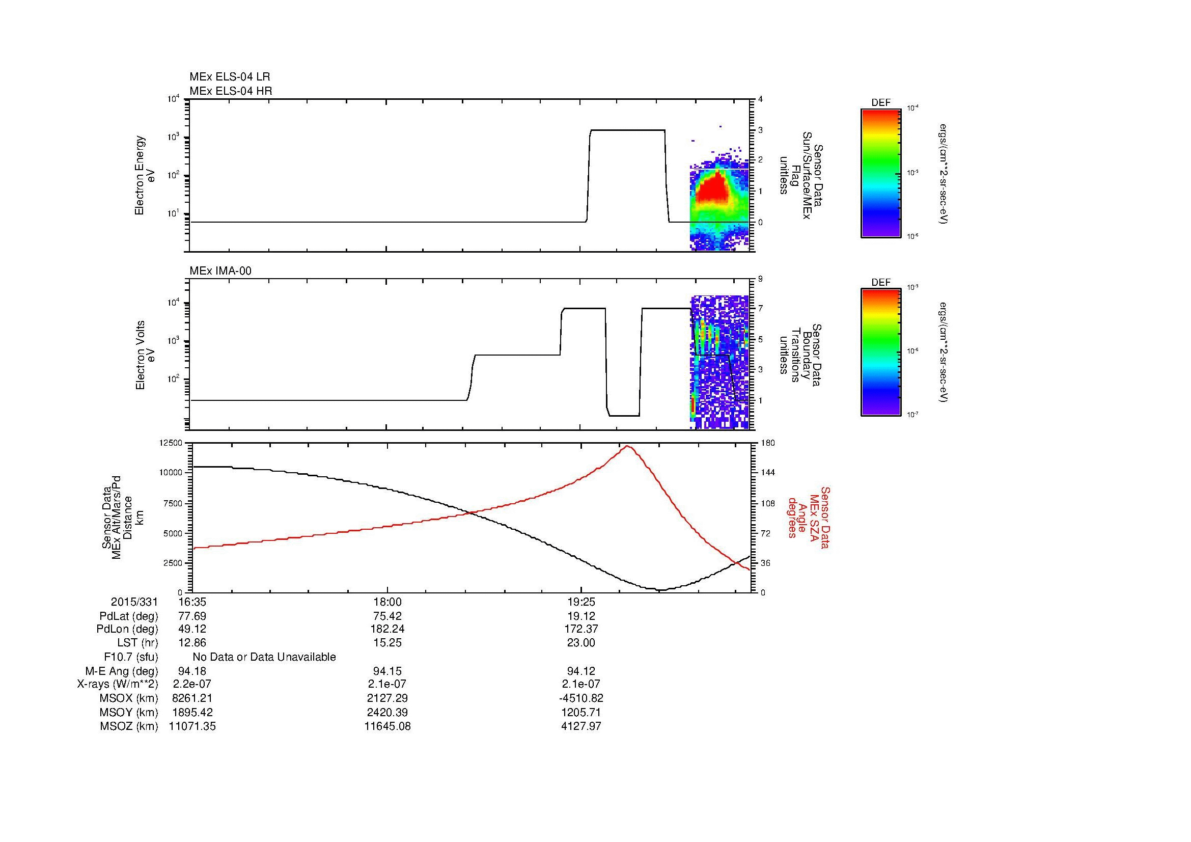 SurveyImages/MAVMPB_MExBS_2015331_1635_2015331_2041_B_Quicklook_ELS04_IMA00.gif