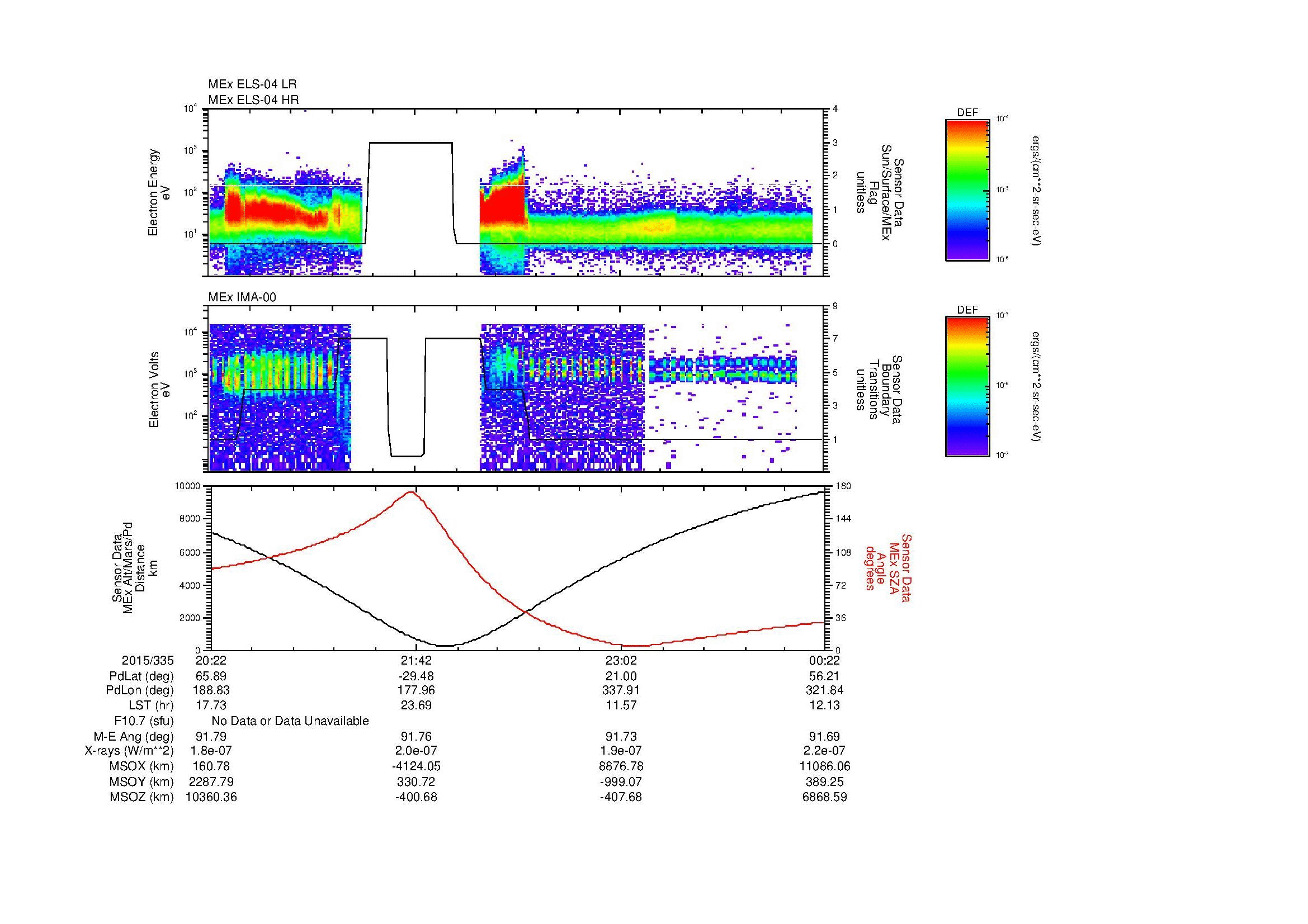 SurveyImages/MAVMPB_MExBS_2015335_2022_2015336_0023_B_Quicklook_ELS04_IMA00.gif