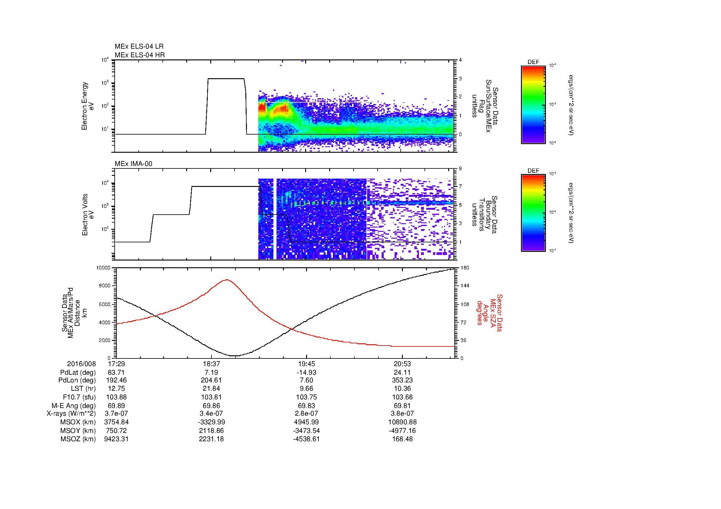 SurveyImages/MAVMPB_MExBS_2016008_1729_2016008_2132_B_Quicklook_ELS04_IMA00.gif