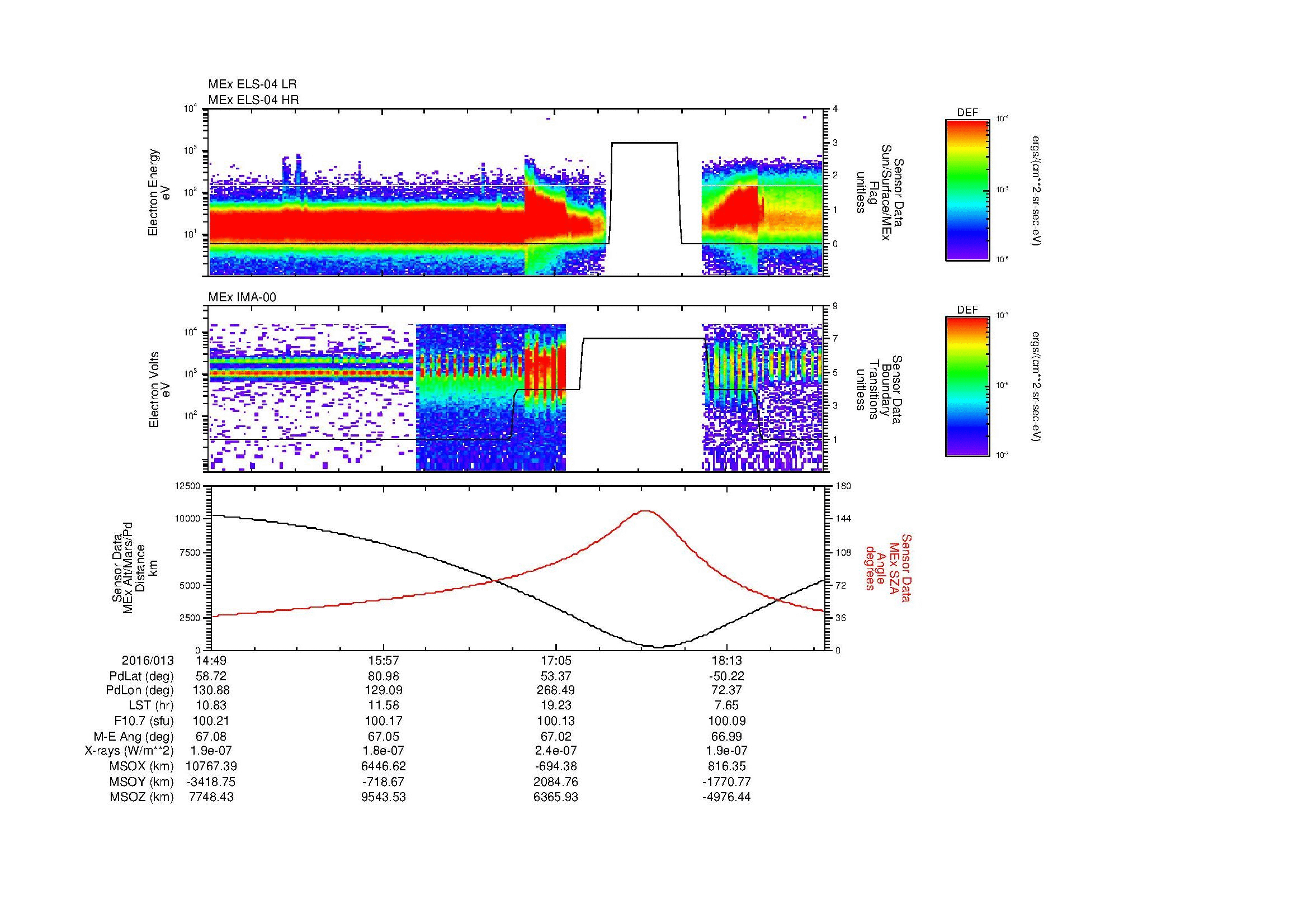 SurveyImages/MAVMPB_MExBS_2016013_1449_2016013_1853_B_Quicklook_ELS04_IMA00.gif
