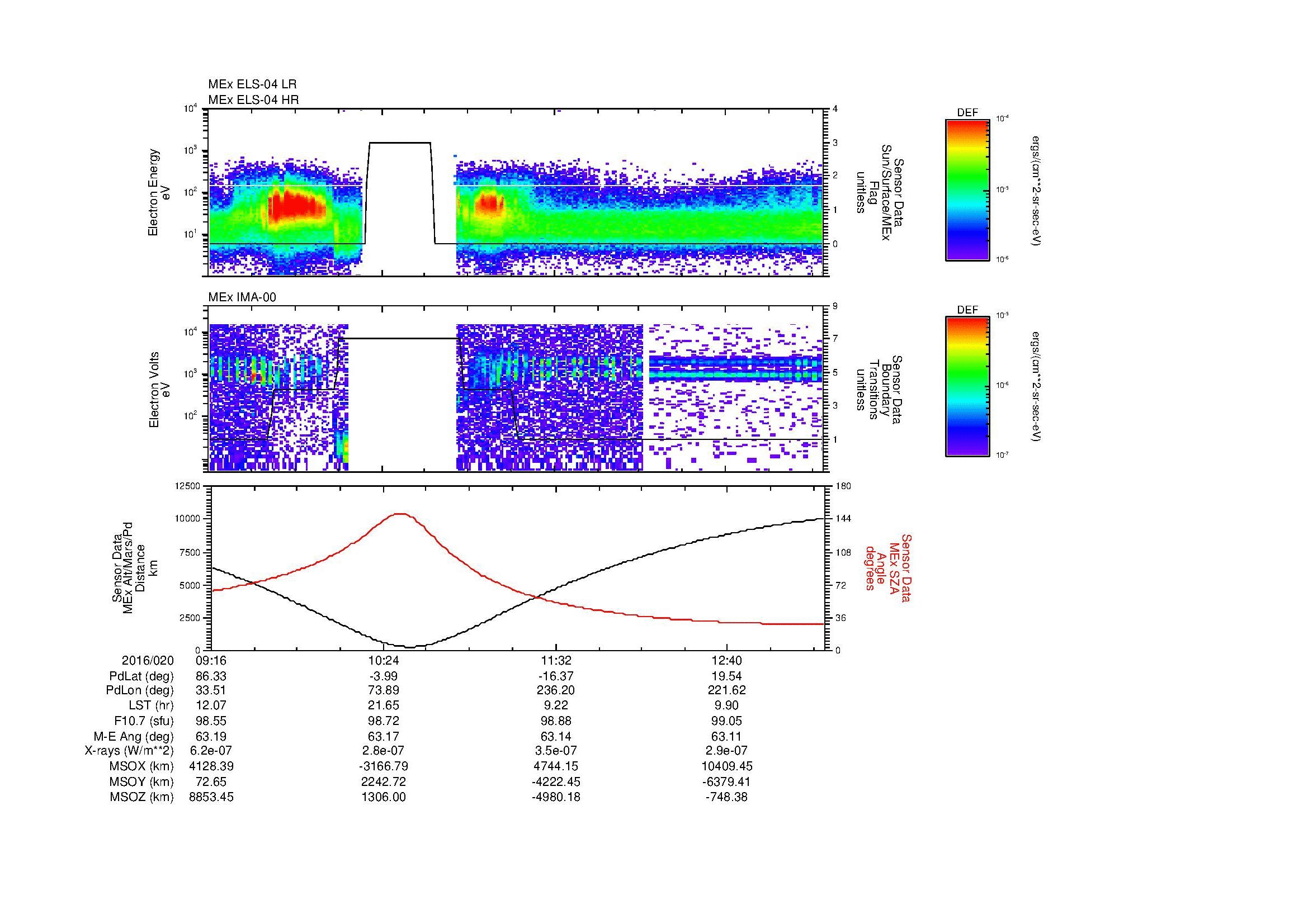 SurveyImages/MAVMPB_MExBS_2016020_0916_2016020_1320_B_Quicklook_ELS04_IMA00.gif