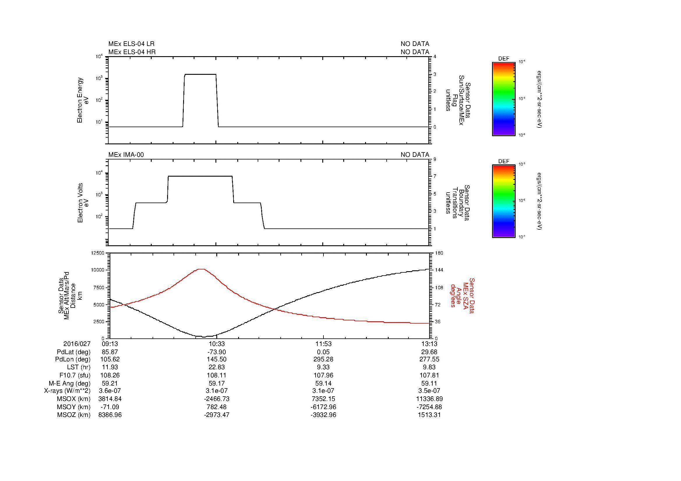 SurveyImages/MAVMPB_MExBS_2016027_0913_2016027_1314_B_Quicklook_ELS04_IMA00.gif