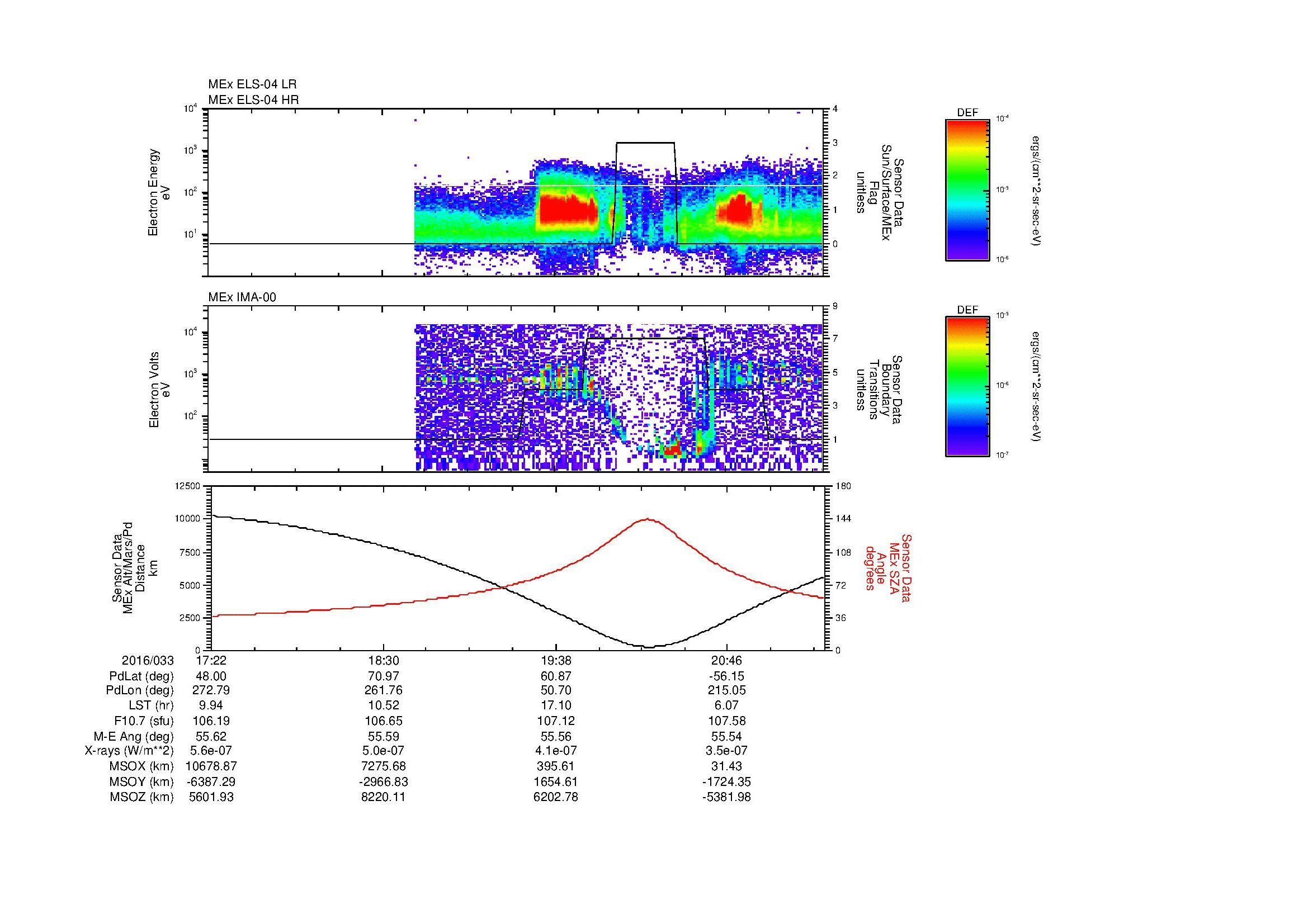 SurveyImages/MAVMPB_MExBS_2016033_1722_2016033_2126_B_Quicklook_ELS04_IMA00.gif
