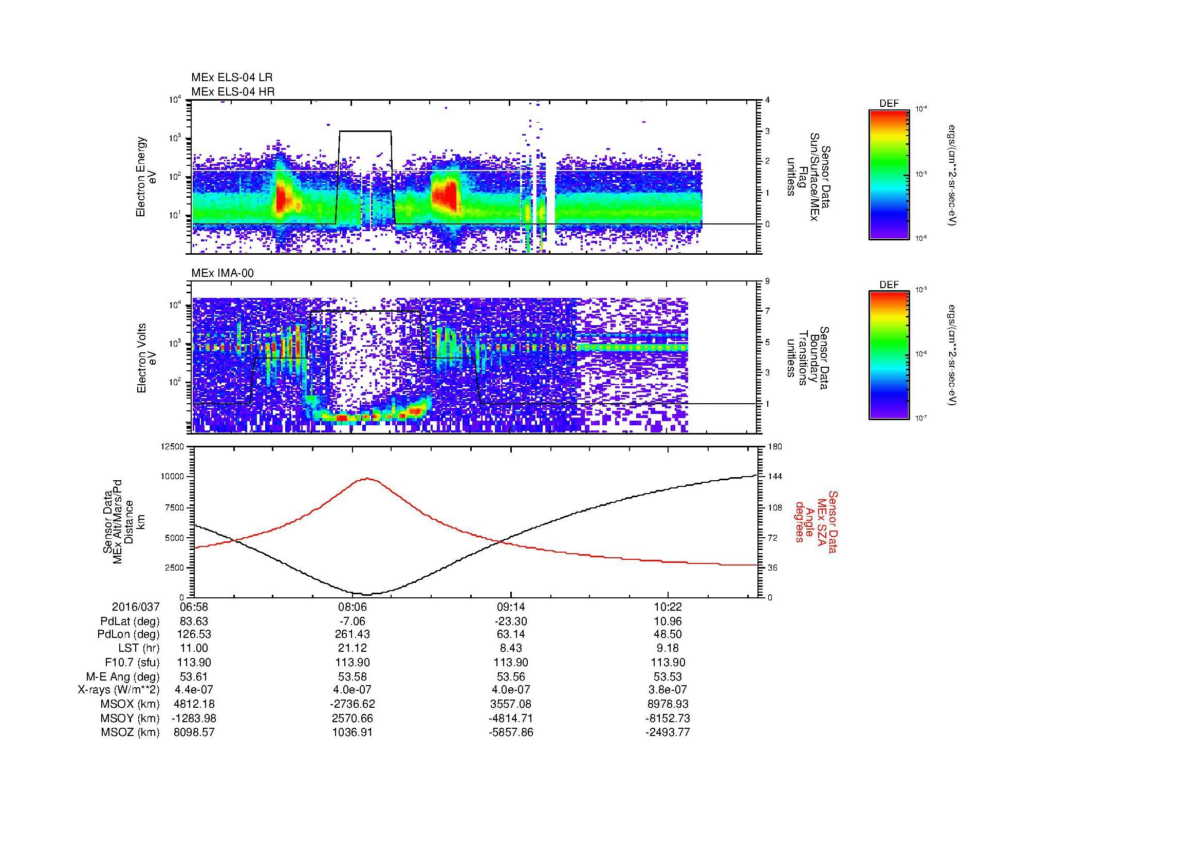 SurveyImages/MAVMPB_MExBS_2016037_0658_2016037_1102_B_Quicklook_ELS04_IMA00.gif