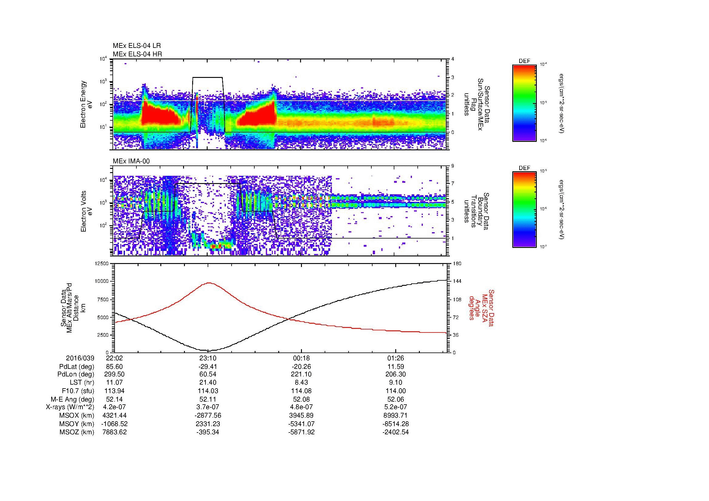 SurveyImages/MAVMPB_MExBS_2016039_2202_2016040_0205_B_Quicklook_ELS04_IMA00.gif