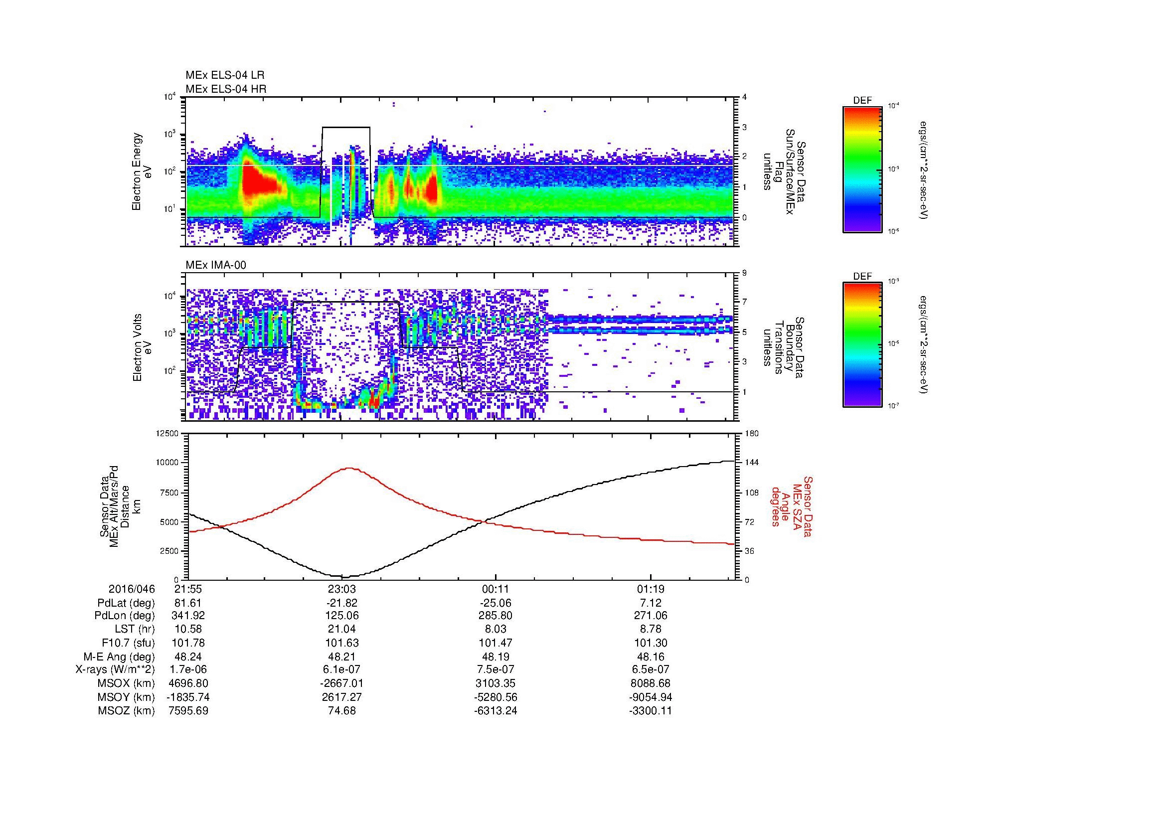 SurveyImages/MAVMPB_MExBS_2016046_2155_2016047_0158_B_Quicklook_ELS04_IMA00.gif