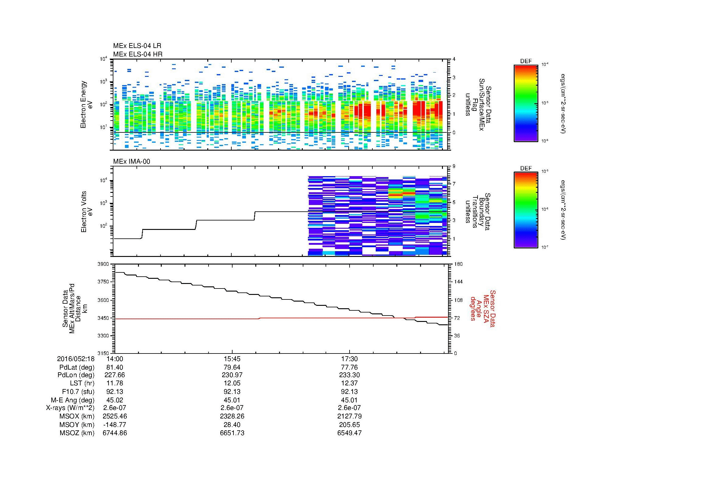 SurveyImages/MAVMPB_MExBS_2016052_1814_2016052_1819_C_Quicklook_ELS04_IMA00.gif