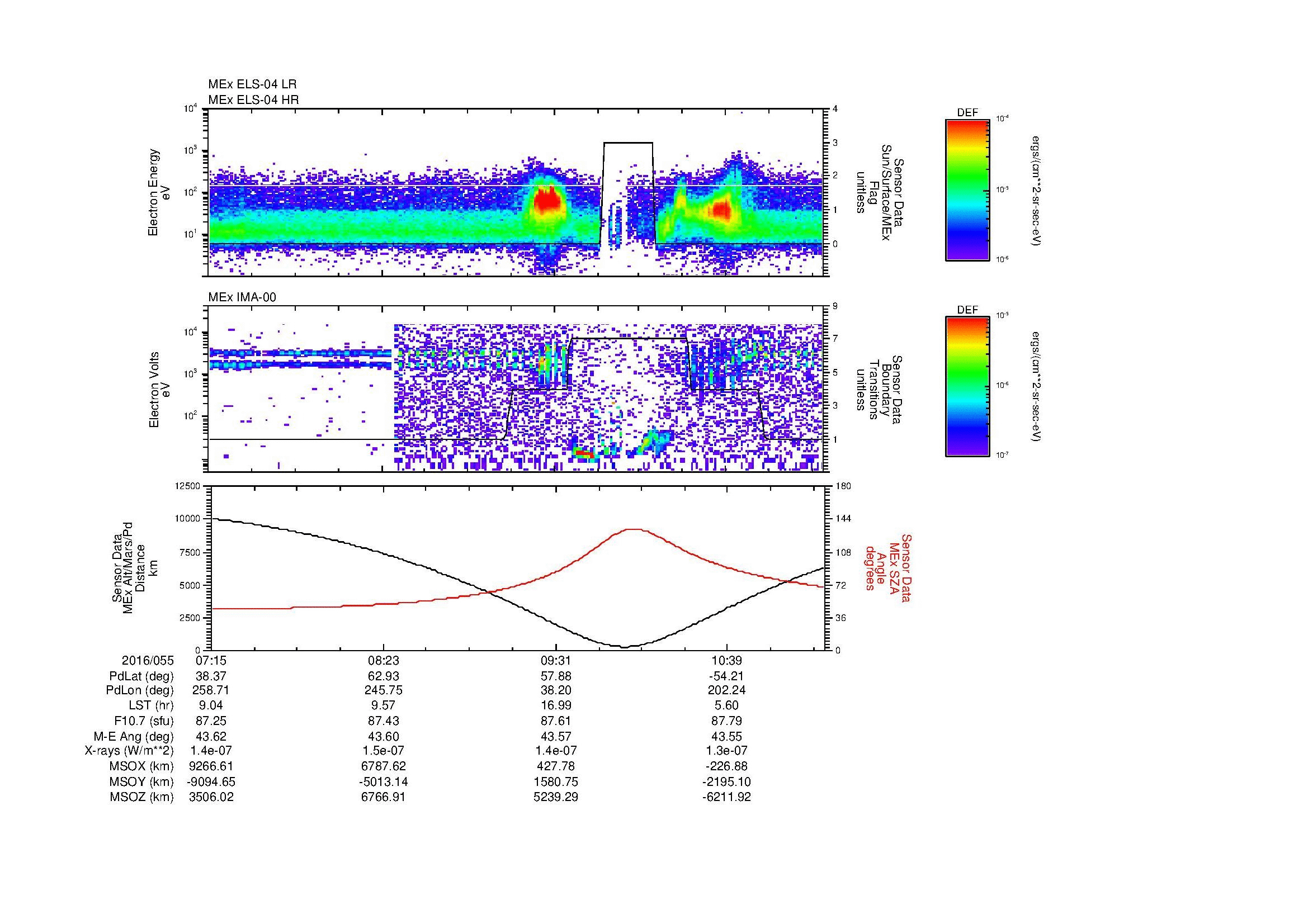 SurveyImages/MAVMPB_MExBS_2016055_0715_2016055_1119_B_Quicklook_ELS04_IMA00.gif