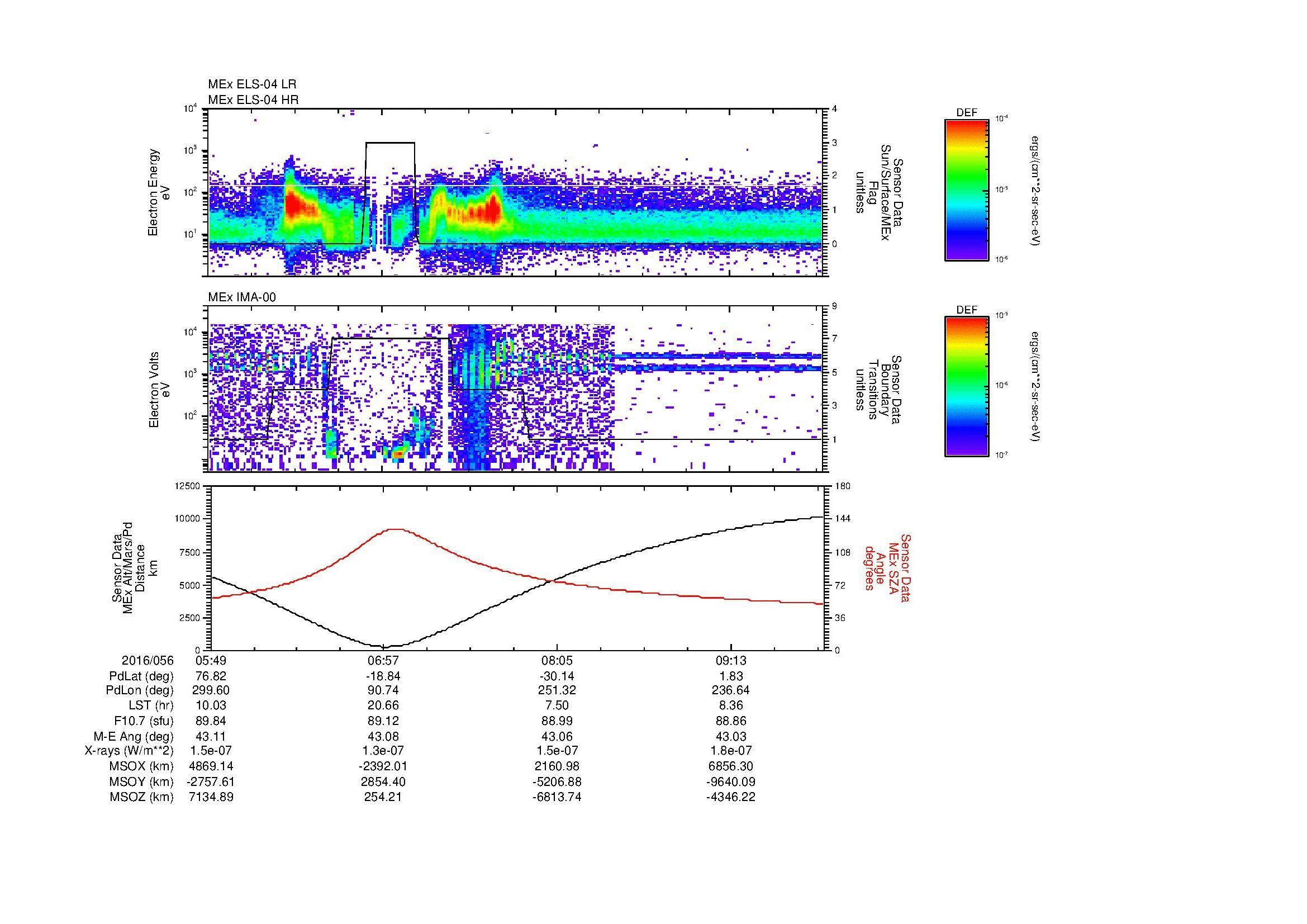 SurveyImages/MAVMPB_MExBS_2016056_0549_2016056_0951_B_Quicklook_ELS04_IMA00.gif