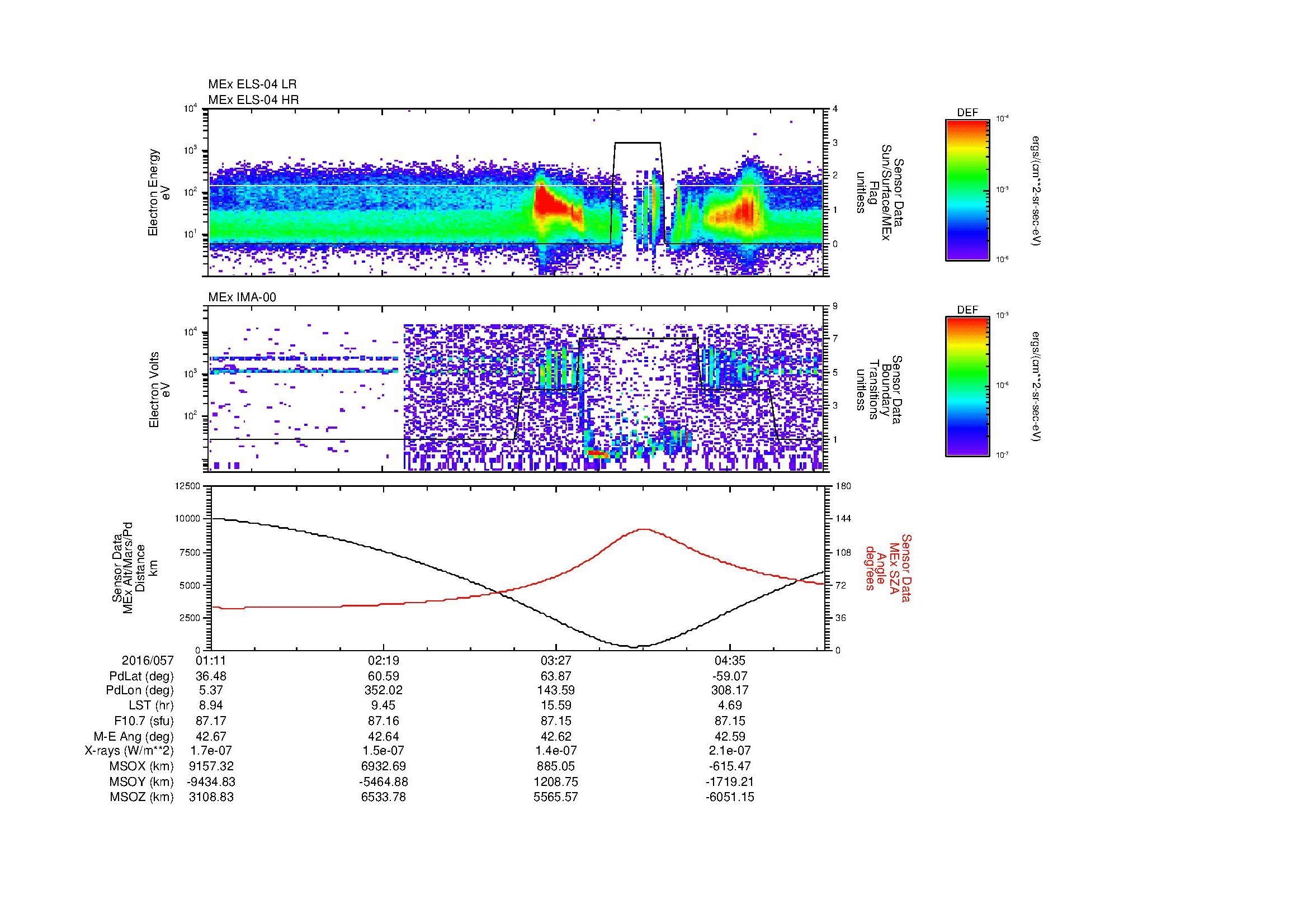 SurveyImages/MAVMPB_MExBS_2016057_0111_2016057_0514_B_Quicklook_ELS04_IMA00.gif