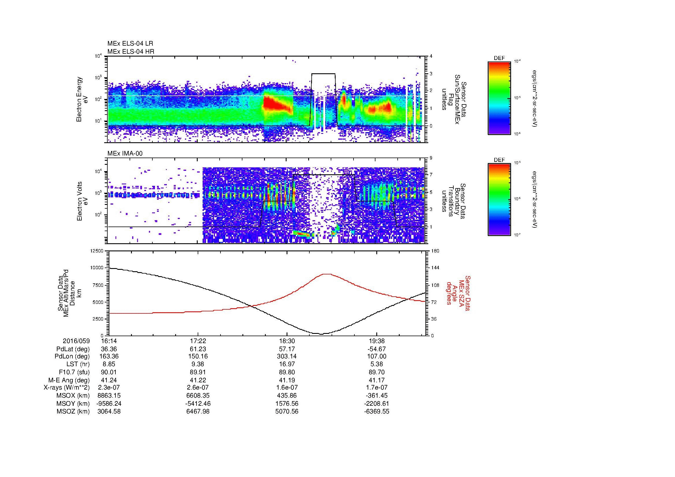 SurveyImages/MAVMPB_MExBS_2016059_1614_2016059_2017_B_Quicklook_ELS04_IMA00.gif