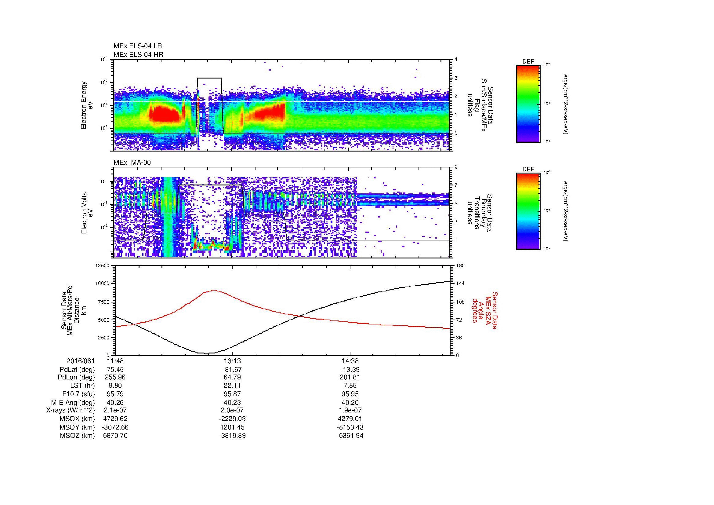 SurveyImages/MAVMPB_MExBS_2016061_1148_2016061_1553_B_Quicklook_ELS04_IMA00.gif