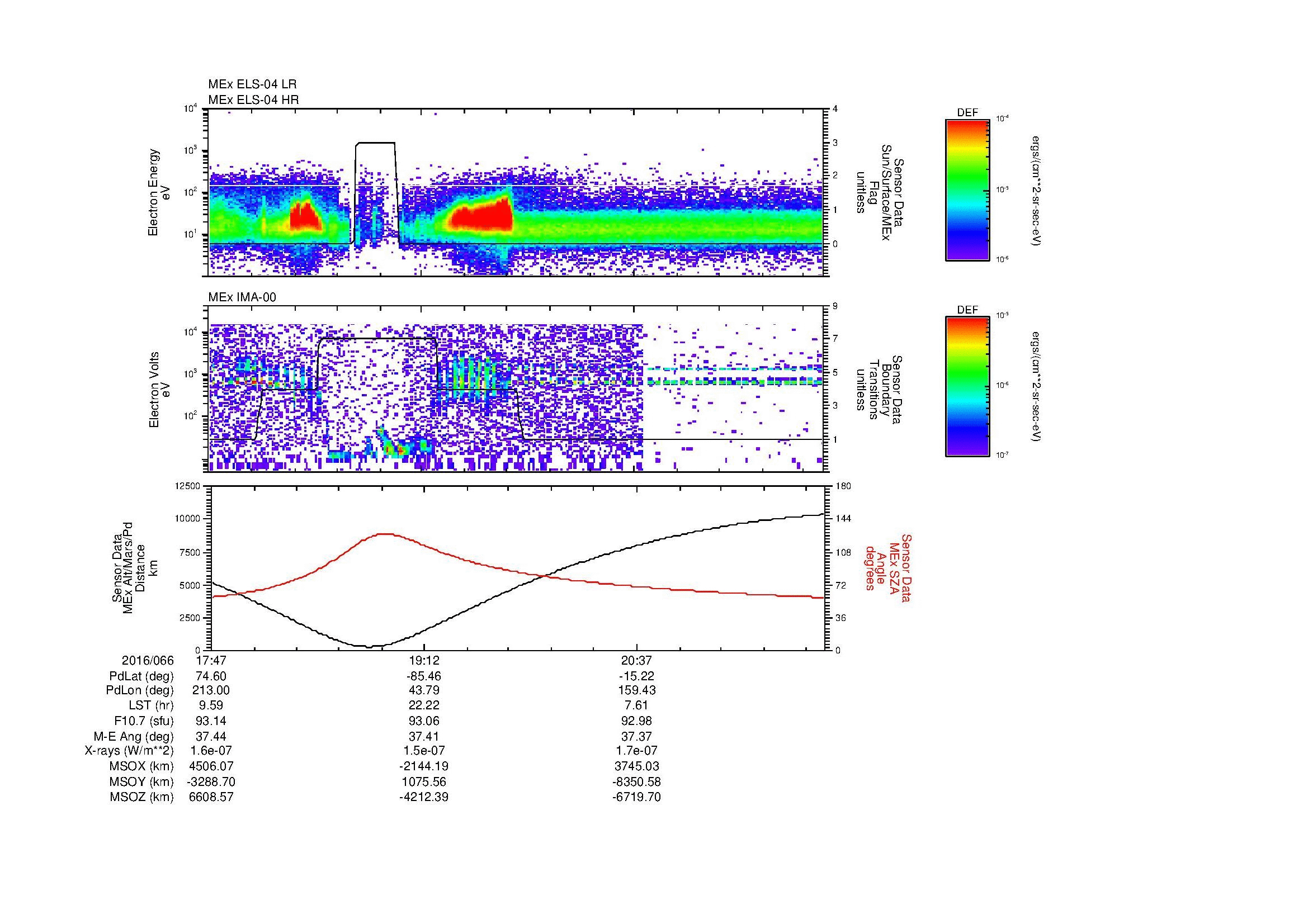 SurveyImages/MAVMPB_MExBS_2016066_1747_2016066_2154_B_Quicklook_ELS04_IMA00.gif