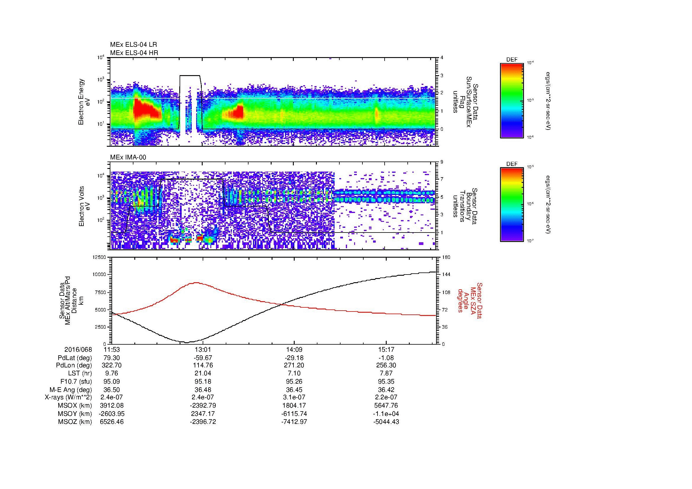 SurveyImages/MAVMPB_MExBS_2016068_1153_2016068_1556_B_Quicklook_ELS04_IMA00.gif
