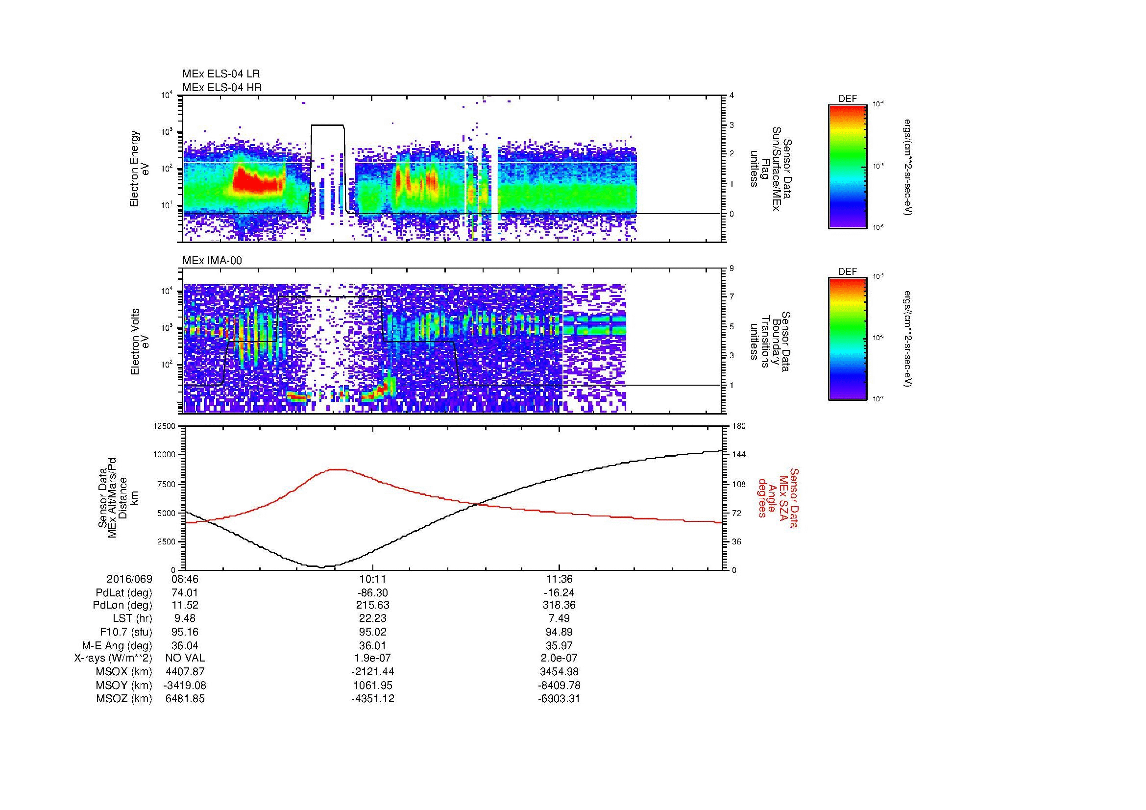 SurveyImages/MAVMPB_MExBS_2016069_0846_2016069_1252_B_Quicklook_ELS04_IMA00.gif