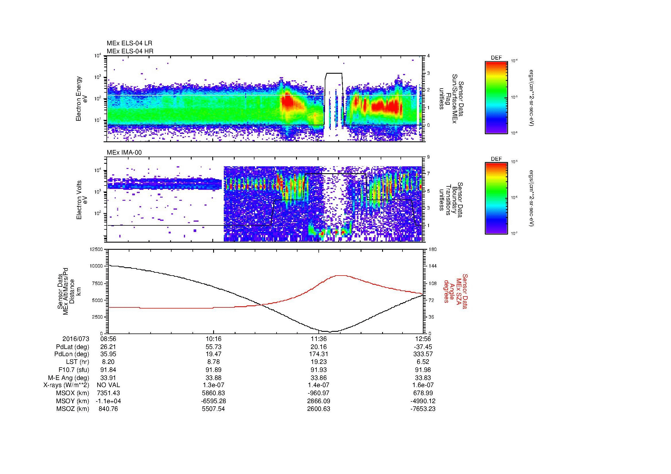 SurveyImages/MAVMPB_MExBS_2016073_0856_2016073_1257_B_Quicklook_ELS04_IMA00.gif