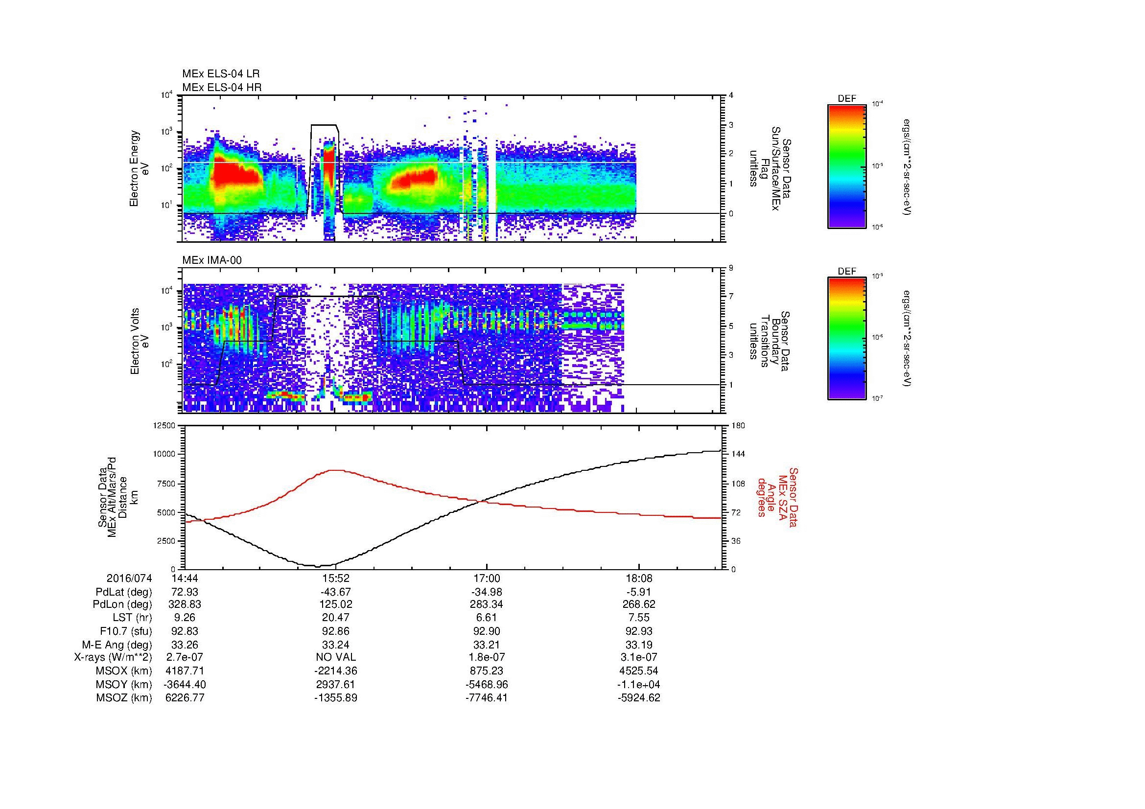 SurveyImages/MAVMPB_MExBS_2016074_1444_2016074_1847_B_Quicklook_ELS04_IMA00.gif