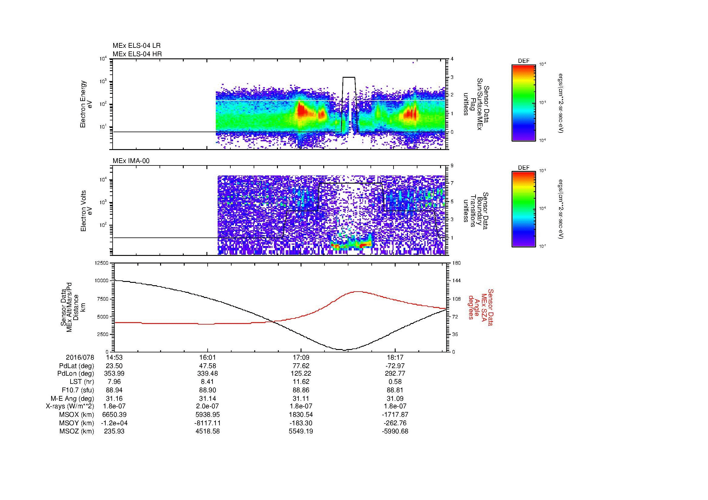 SurveyImages/MAVMPB_MExBS_2016078_1453_2016078_1856_B_Quicklook_ELS04_IMA00.gif