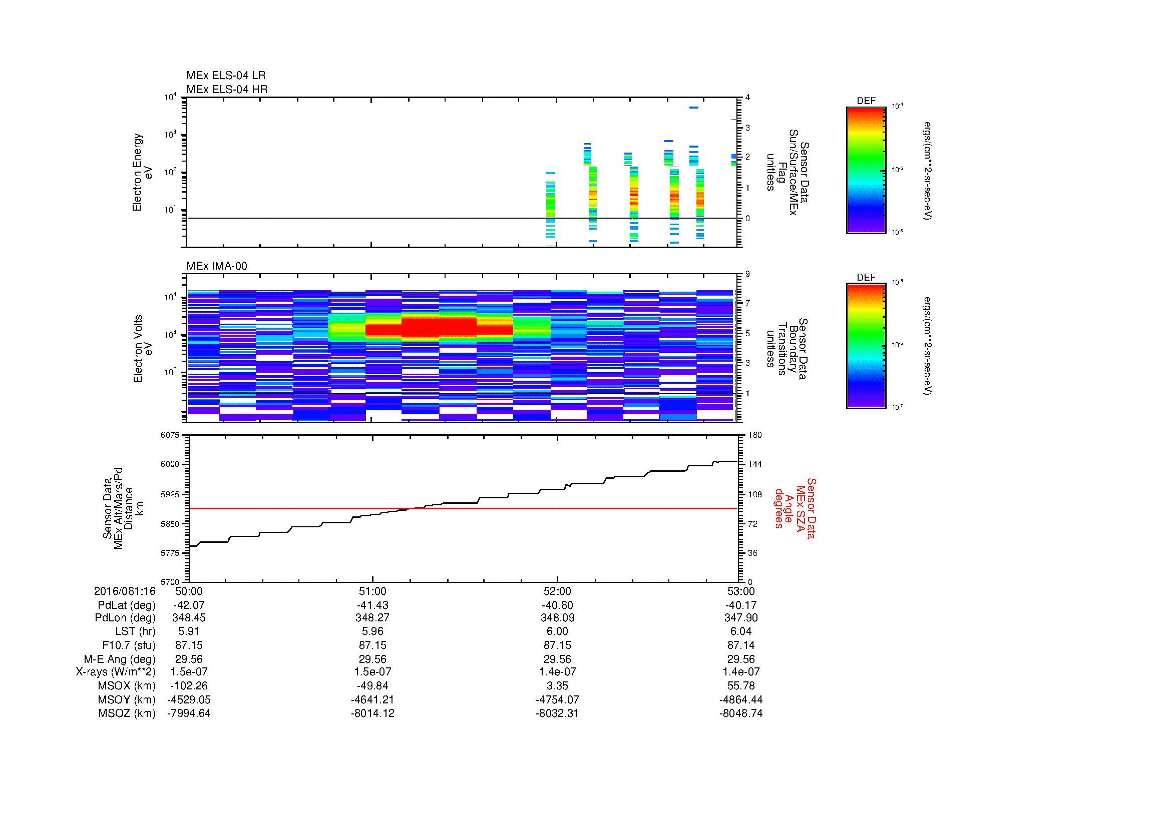SurveyImages/MAVMPB_MExBS_2016081_1650_2016081_1653_C_Quicklook_ELS04_IMA00.gif