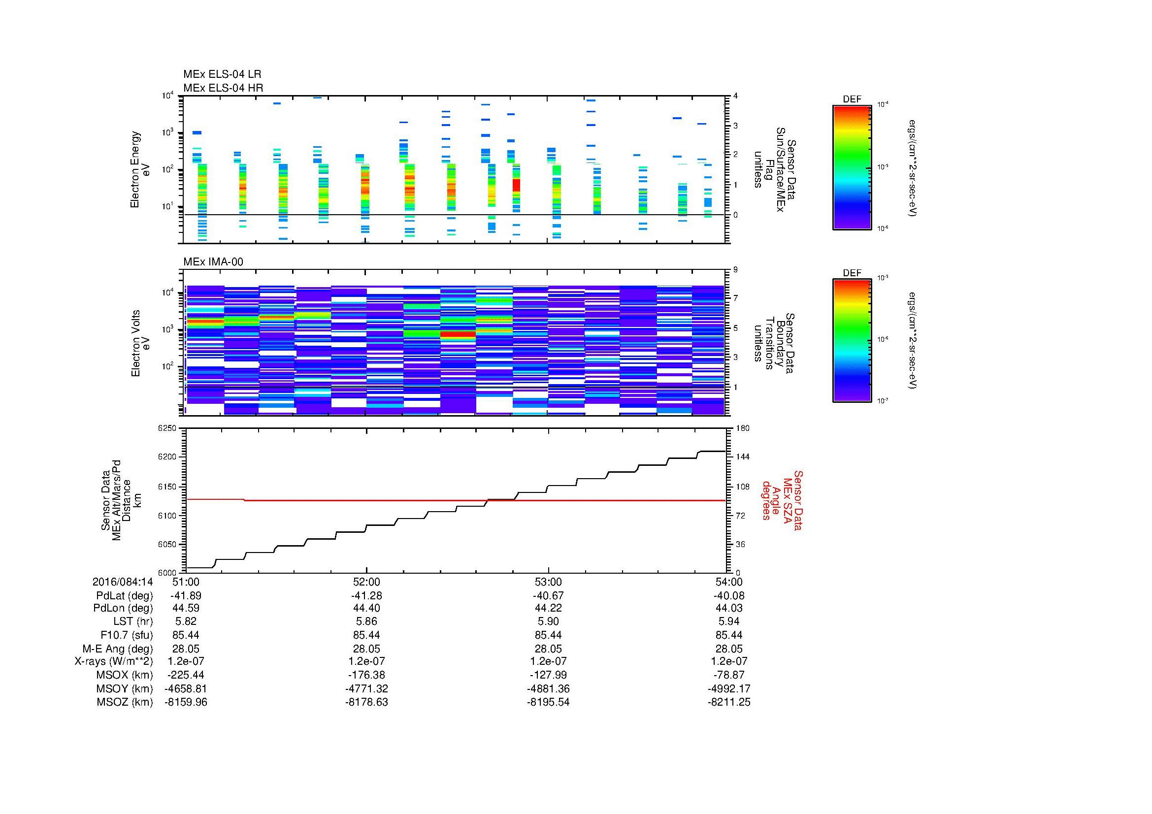 SurveyImages/MAVMPB_MExBS_2016084_1451_2016084_1454_C_Quicklook_ELS04_IMA00.gif