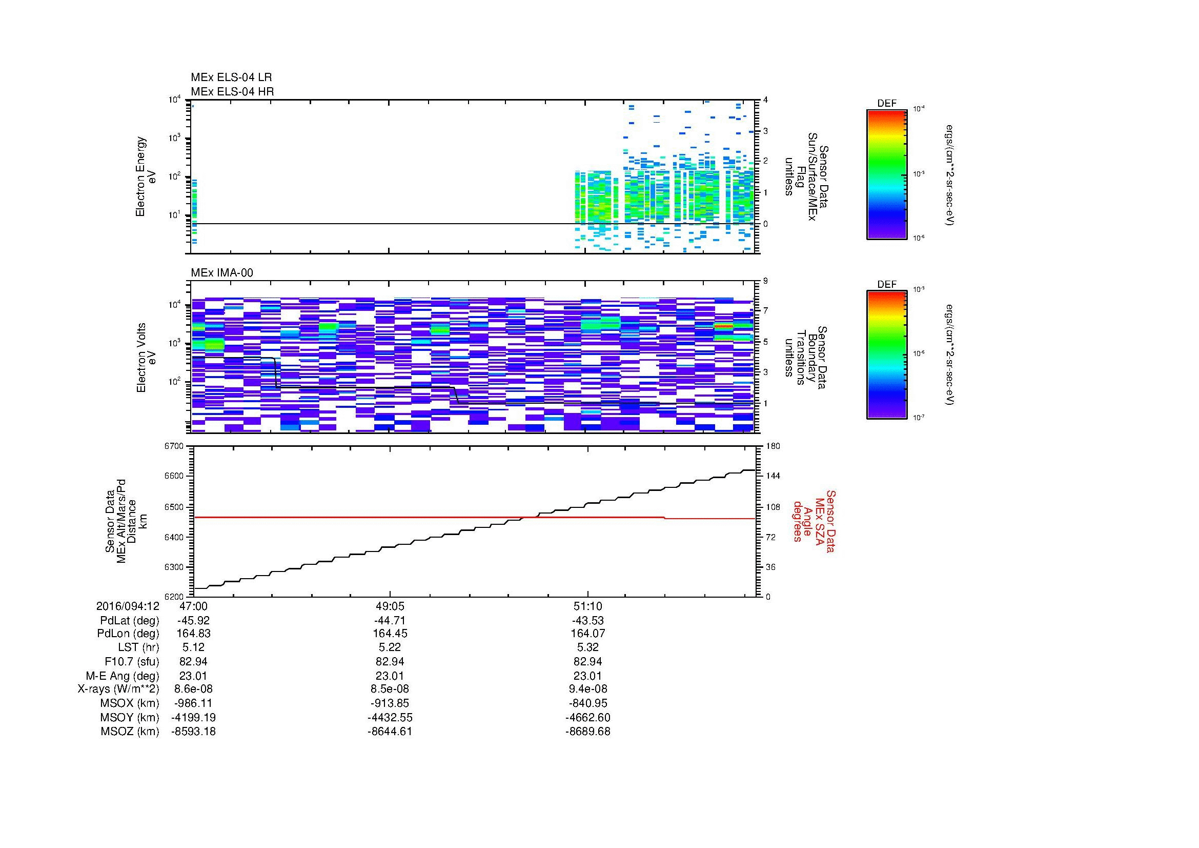 SurveyImages/MAVMPB_MExBS_2016094_1247_2016094_1253_C_Quicklook_ELS04_IMA00.gif