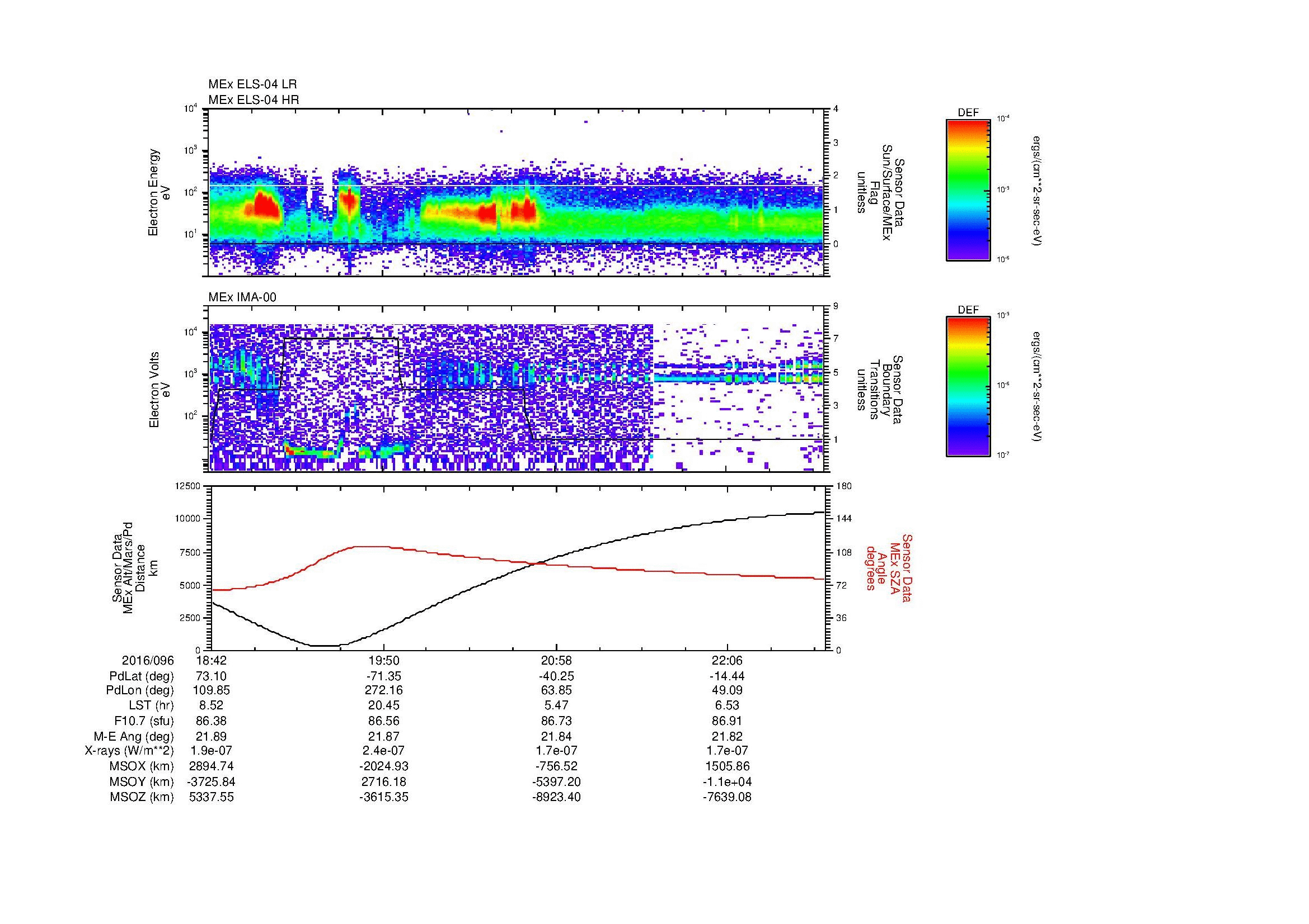 SurveyImages/MAVMPB_MExBS_2016096_1842_2016096_2246_B_Quicklook_ELS04_IMA00.gif