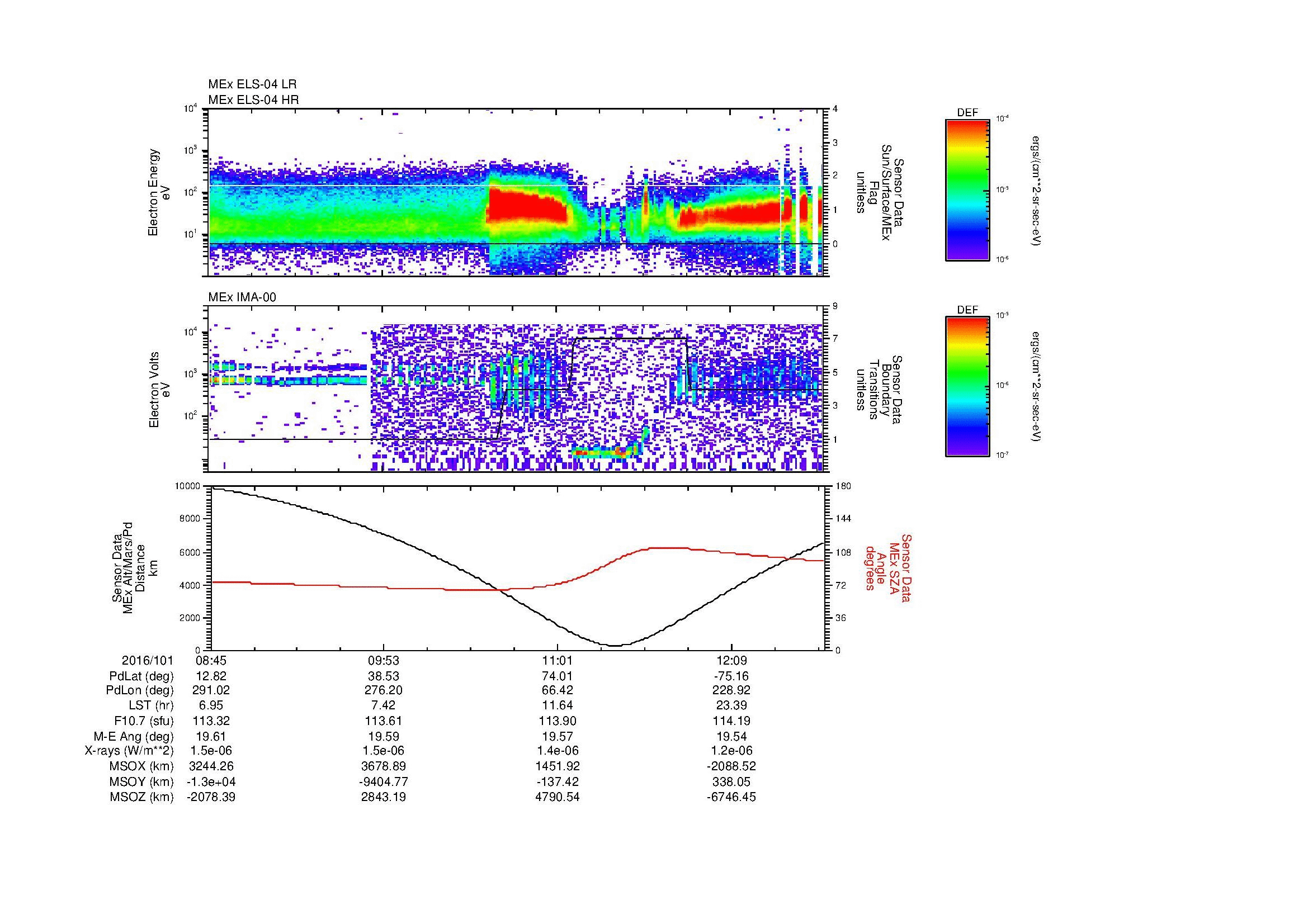 SurveyImages/MAVMPB_MExBS_2016101_0845_2016101_1247_B_Quicklook_ELS04_IMA00.gif