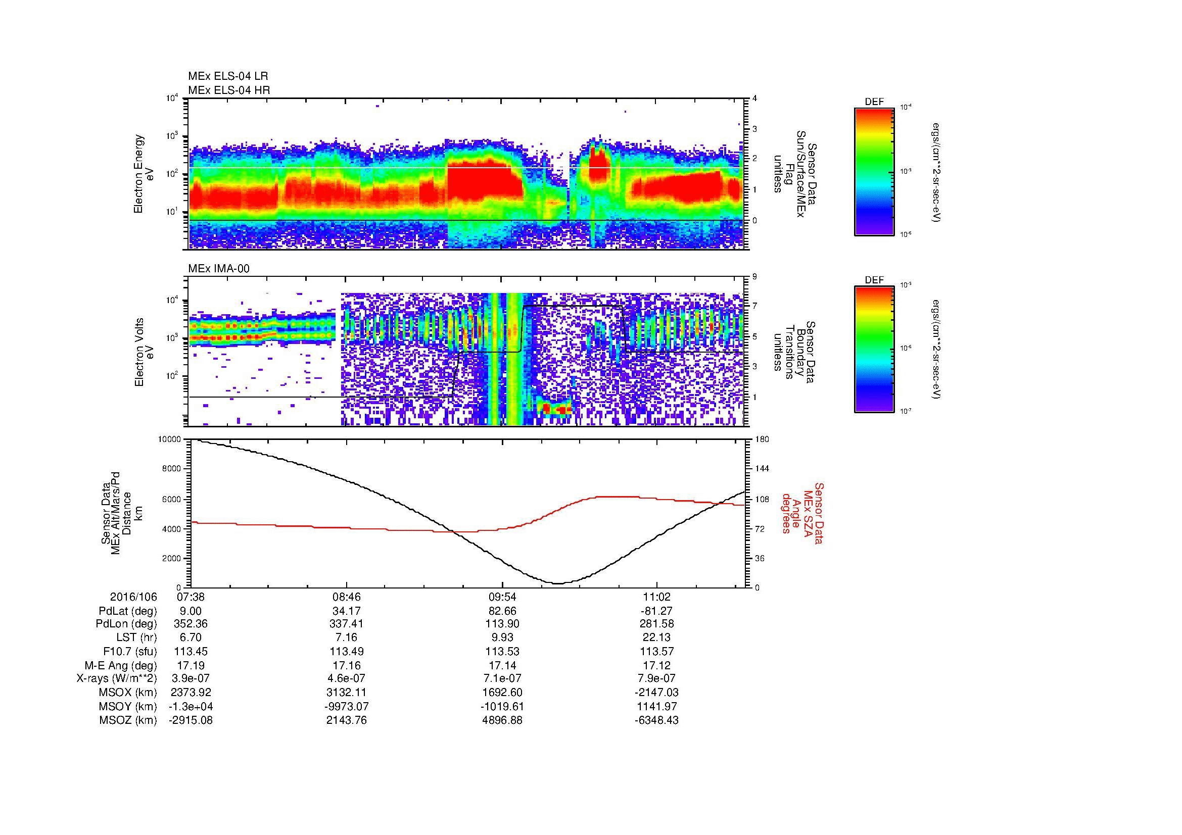 SurveyImages/MAVMPB_MExBS_2016106_0738_2016106_1142_B_Quicklook_ELS04_IMA00.gif