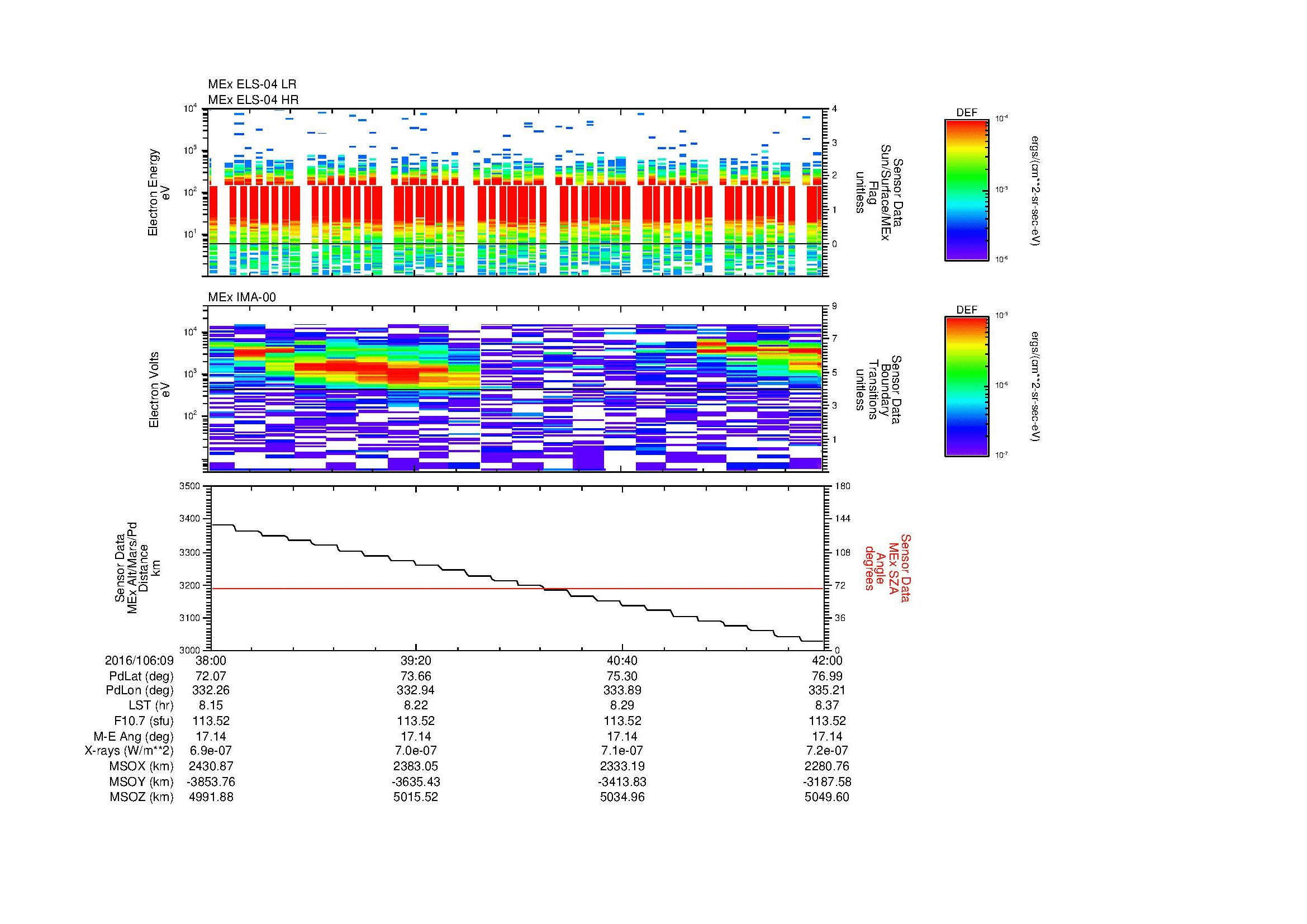 SurveyImages/MAVMPB_MExBS_2016106_0938_2016106_0942_C_Quicklook_ELS04_IMA00.gif
