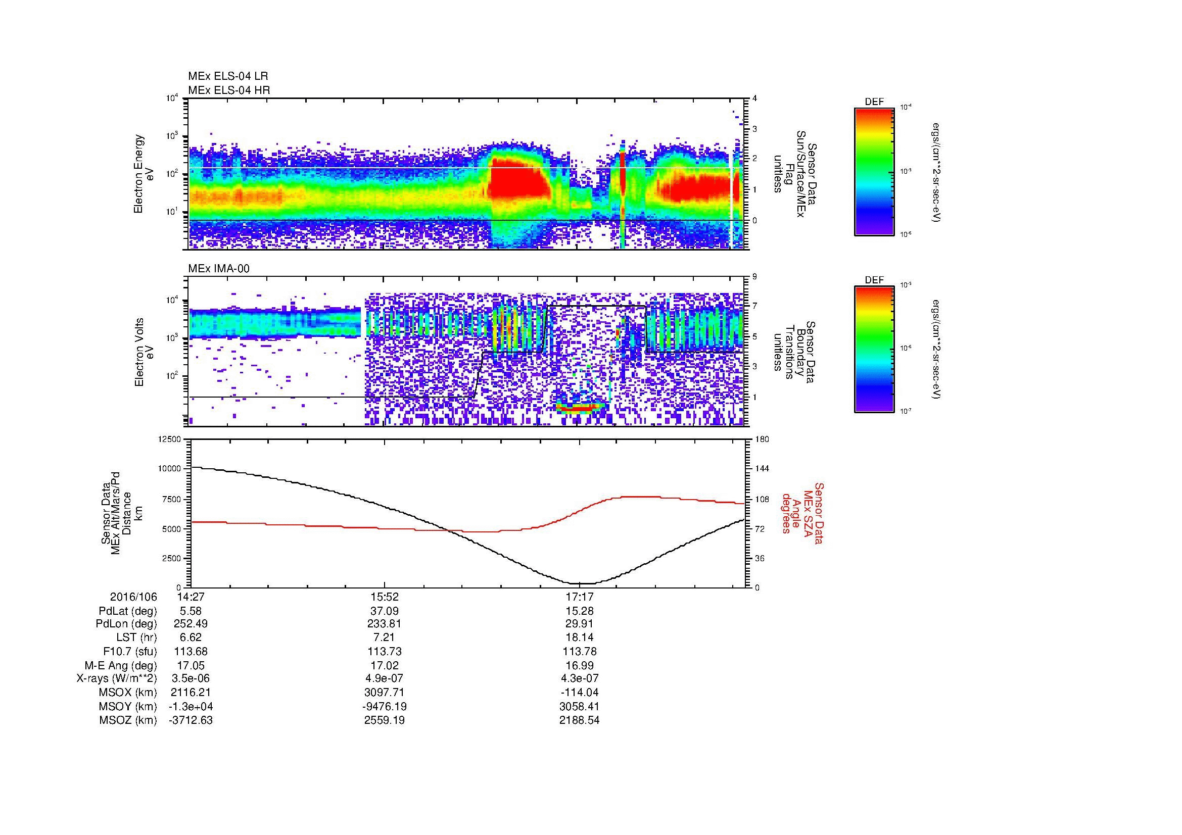 SurveyImages/MAVMPB_MExBS_2016106_1427_2016106_1832_B_Quicklook_ELS04_IMA00.gif