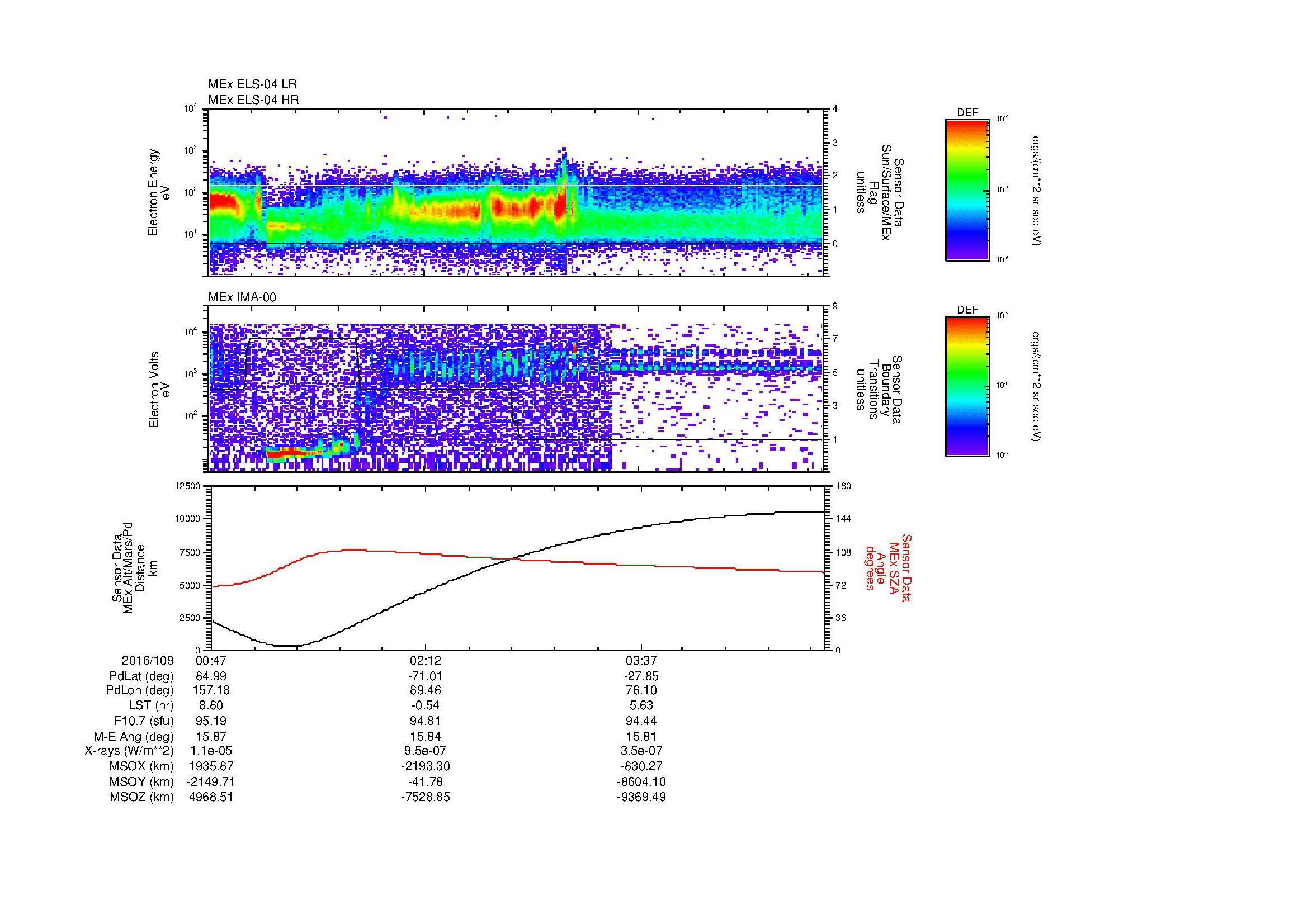 SurveyImages/MAVMPB_MExBS_2016109_0047_2016109_0452_B_Quicklook_ELS04_IMA00.gif