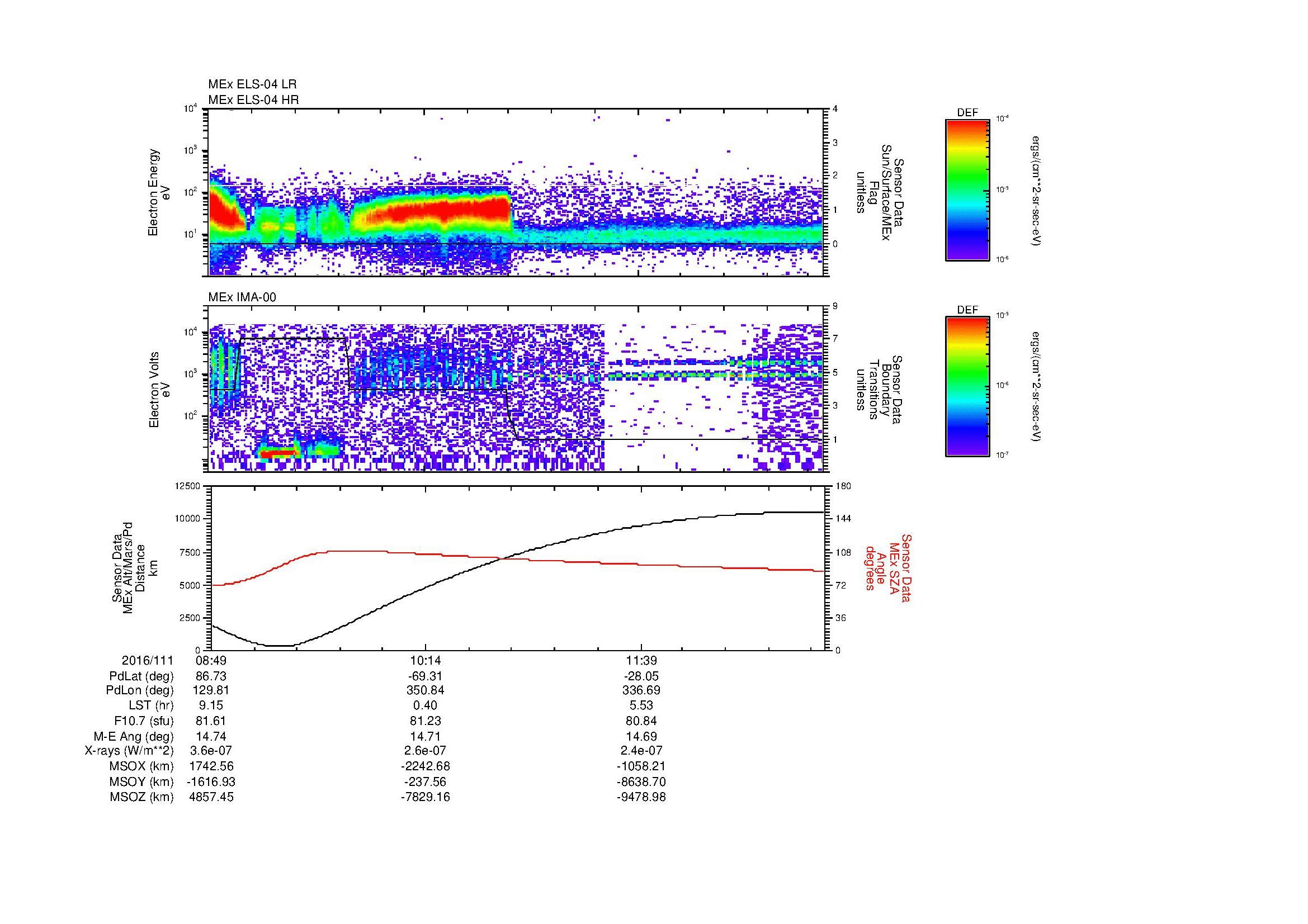SurveyImages/MAVMPB_MExBS_2016111_0849_2016111_1254_B_Quicklook_ELS04_IMA00.gif