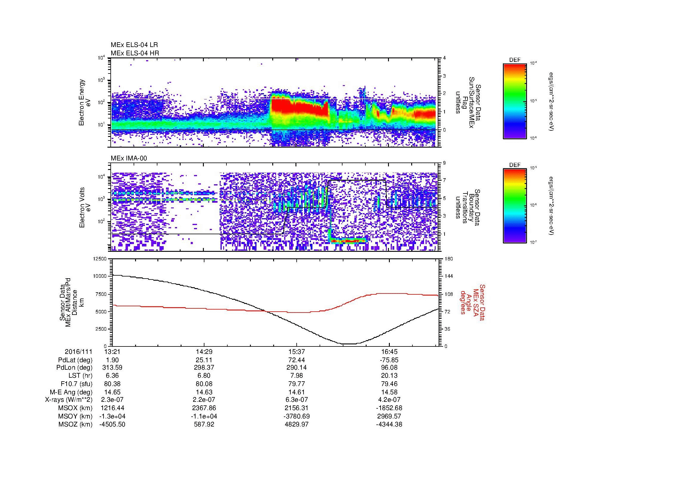 SurveyImages/MAVMPB_MExBS_2016111_1321_2016111_1723_B_Quicklook_ELS04_IMA00.gif