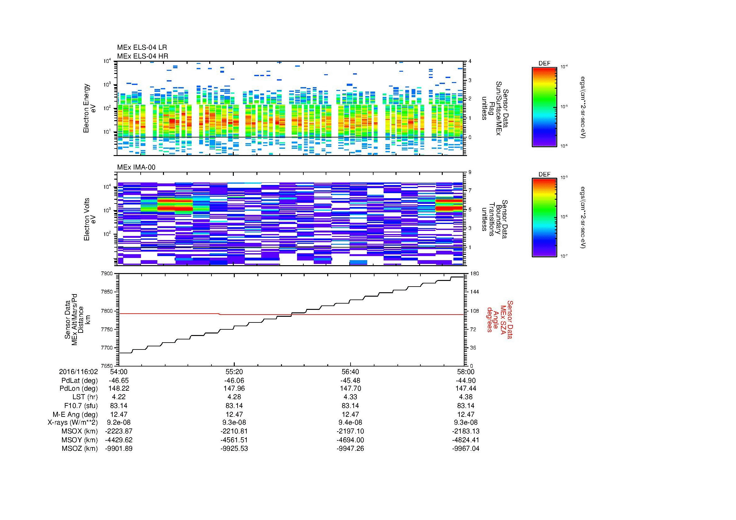 SurveyImages/MAVMPB_MExBS_2016116_0254_2016116_0258_C_Quicklook_ELS04_IMA00.gif