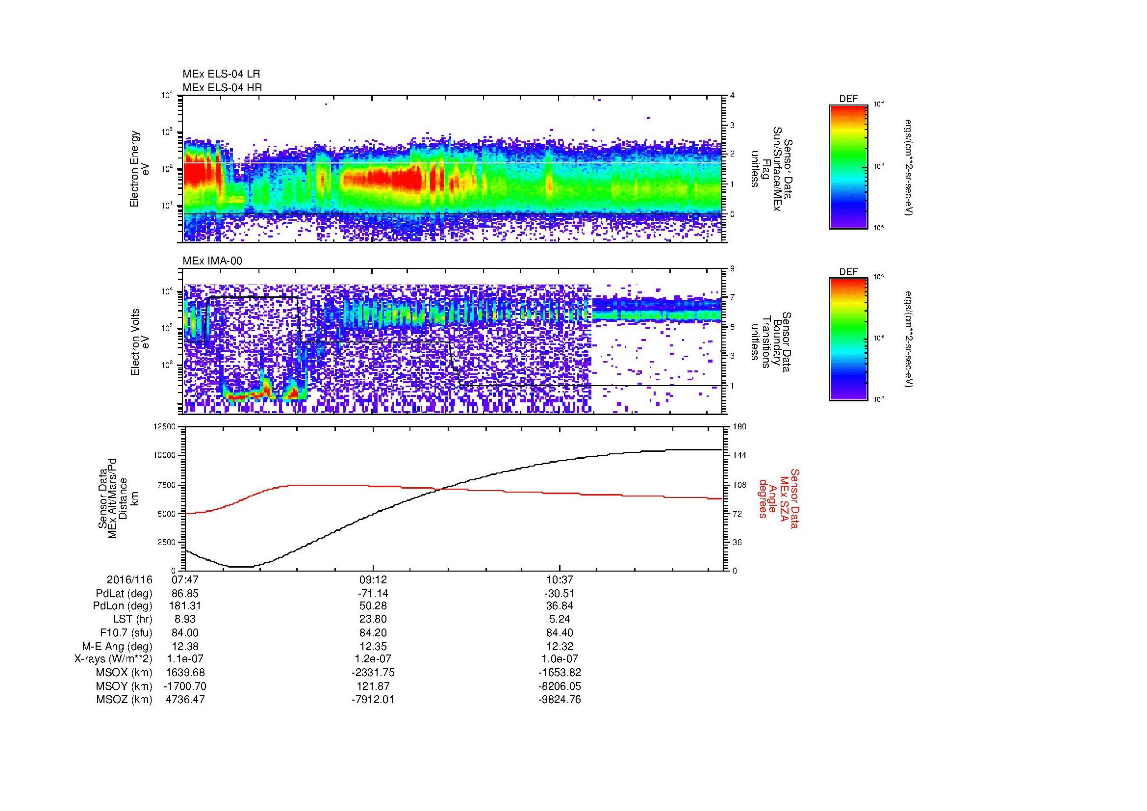 SurveyImages/MAVMPB_MExBS_2016116_0747_2016116_1153_B_Quicklook_ELS04_IMA00.gif