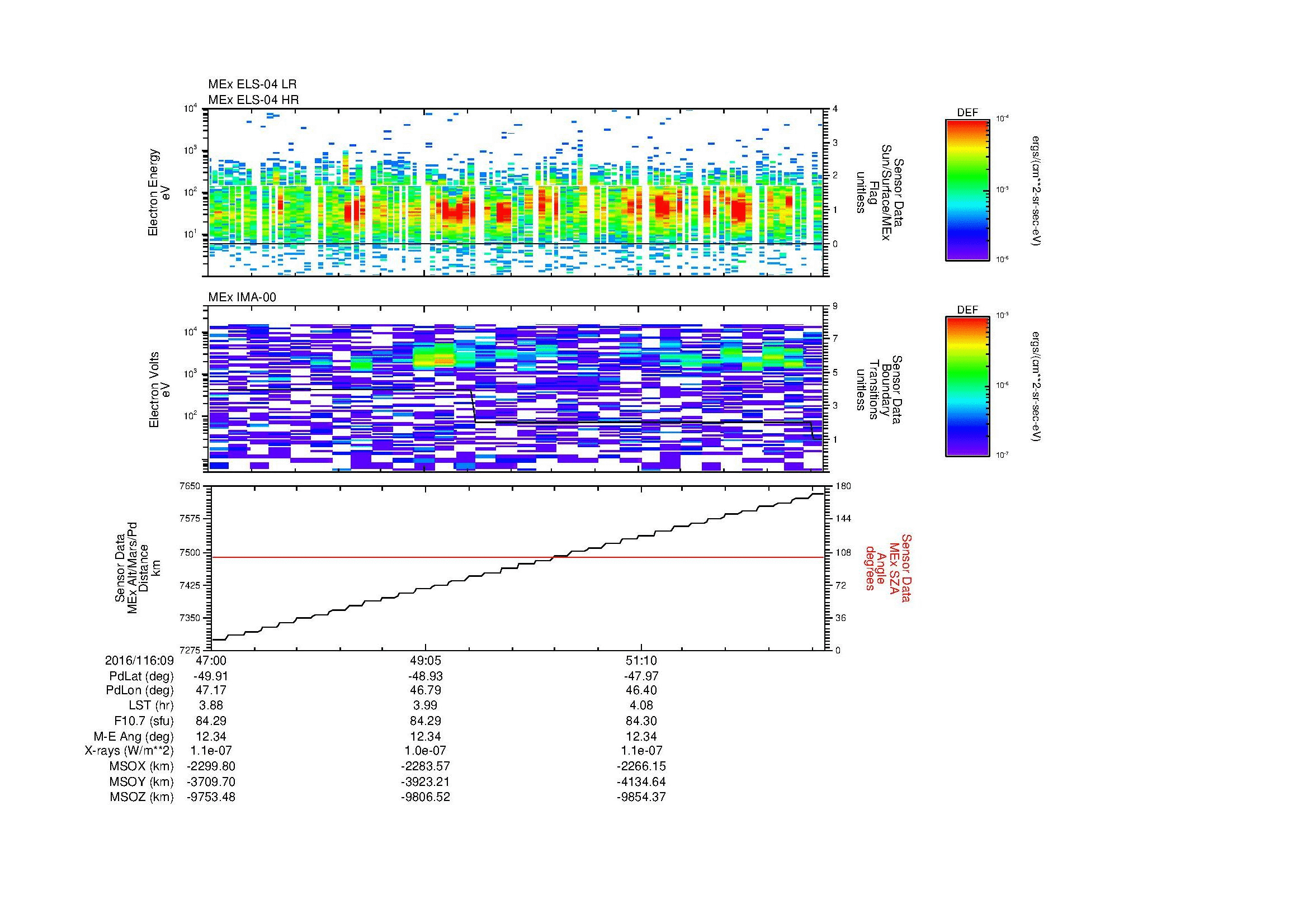 SurveyImages/MAVMPB_MExBS_2016116_0947_2016116_0953_C_Quicklook_ELS04_IMA00.gif