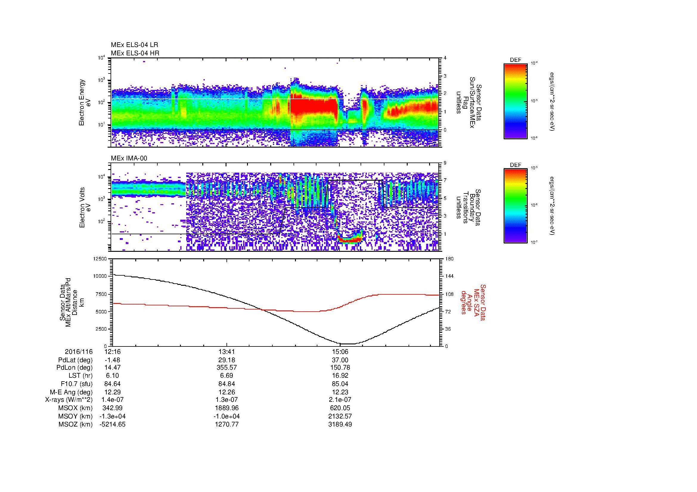 SurveyImages/MAVMPB_MExBS_2016116_1216_2016116_1622_B_Quicklook_ELS04_IMA00.gif