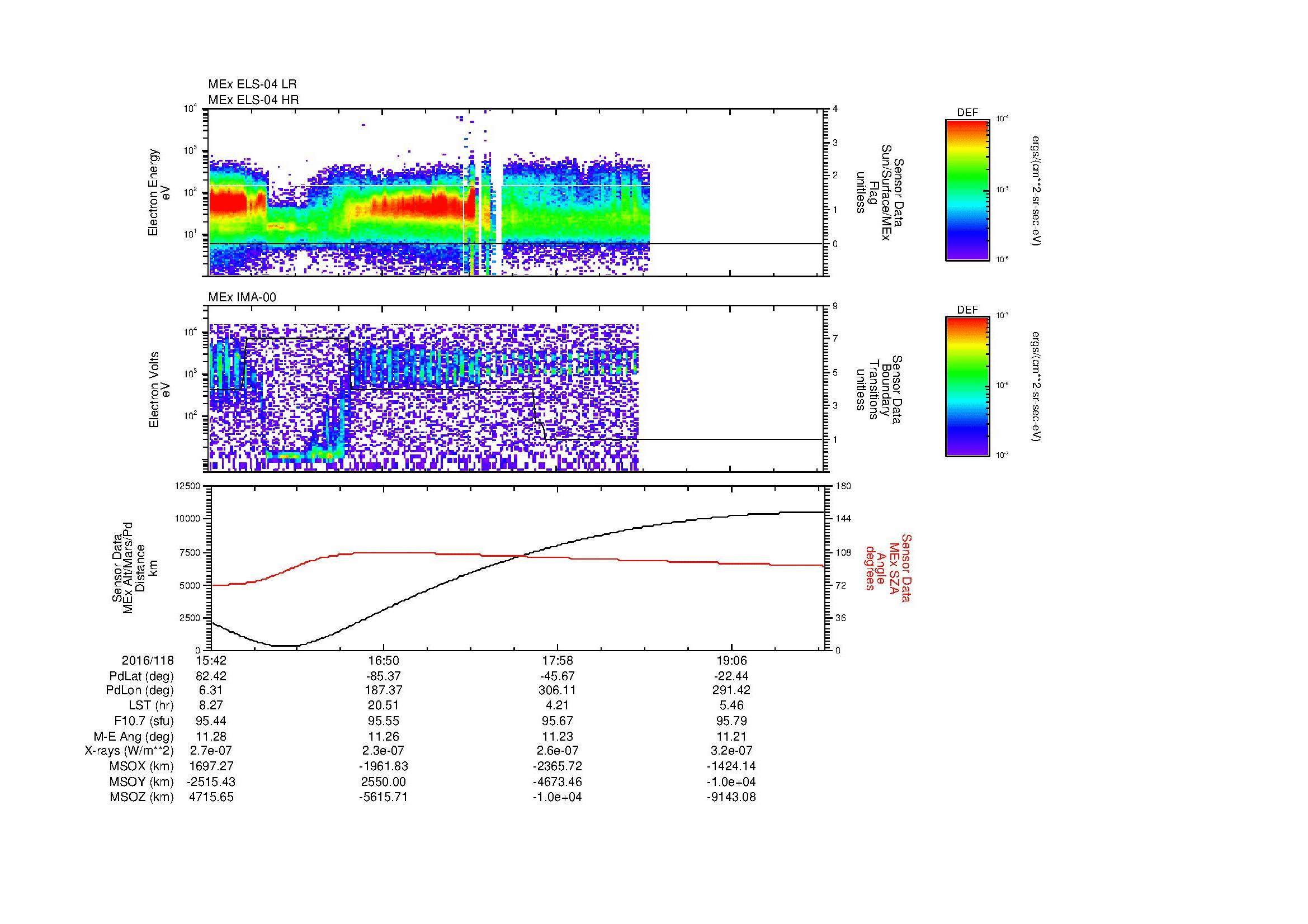 SurveyImages/MAVMPB_MExBS_2016118_1542_2016118_1944_B_Quicklook_ELS04_IMA00.gif