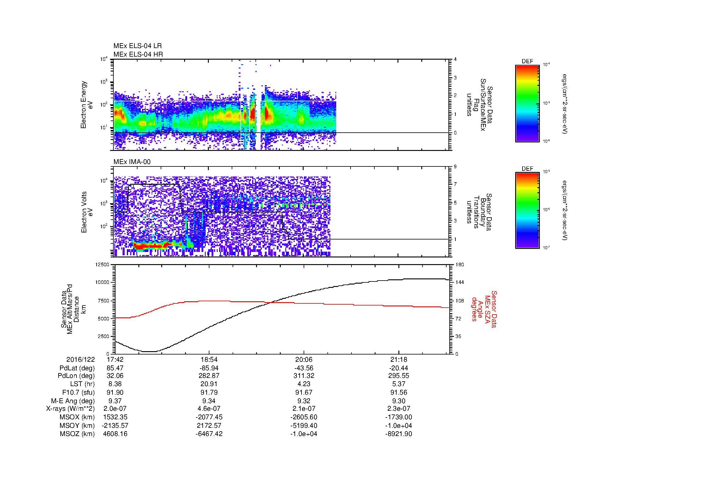 SurveyImages/MAVMPB_MExBS_2016122_1742_2016122_2158_B_Quicklook_ELS04_IMA00.gif