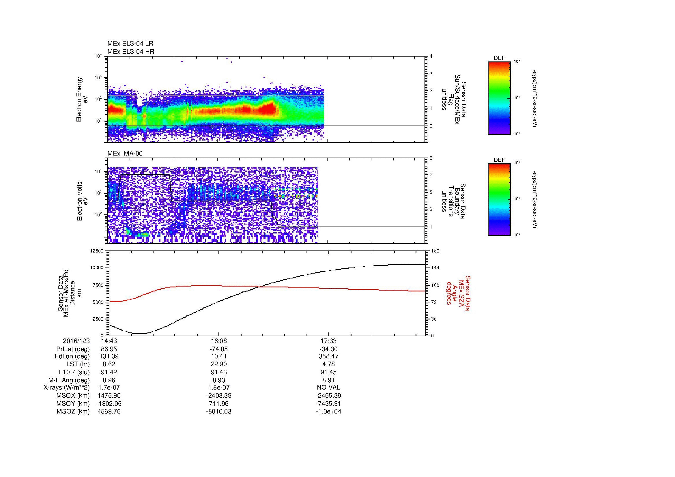 SurveyImages/MAVMPB_MExBS_2016123_1443_2016123_1850_B_Quicklook_ELS04_IMA00.gif