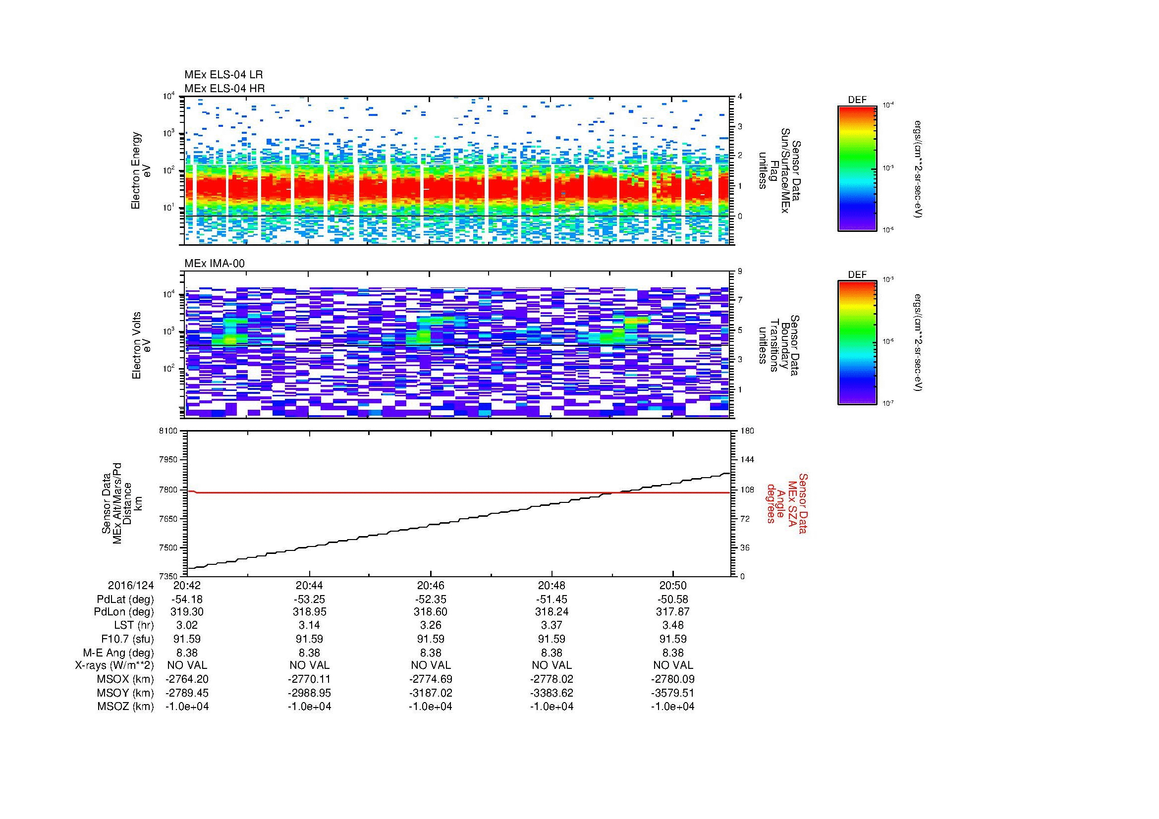 SurveyImages/MAVMPB_MExBS_2016124_2042_2016124_2051_C_Quicklook_ELS04_IMA00.gif