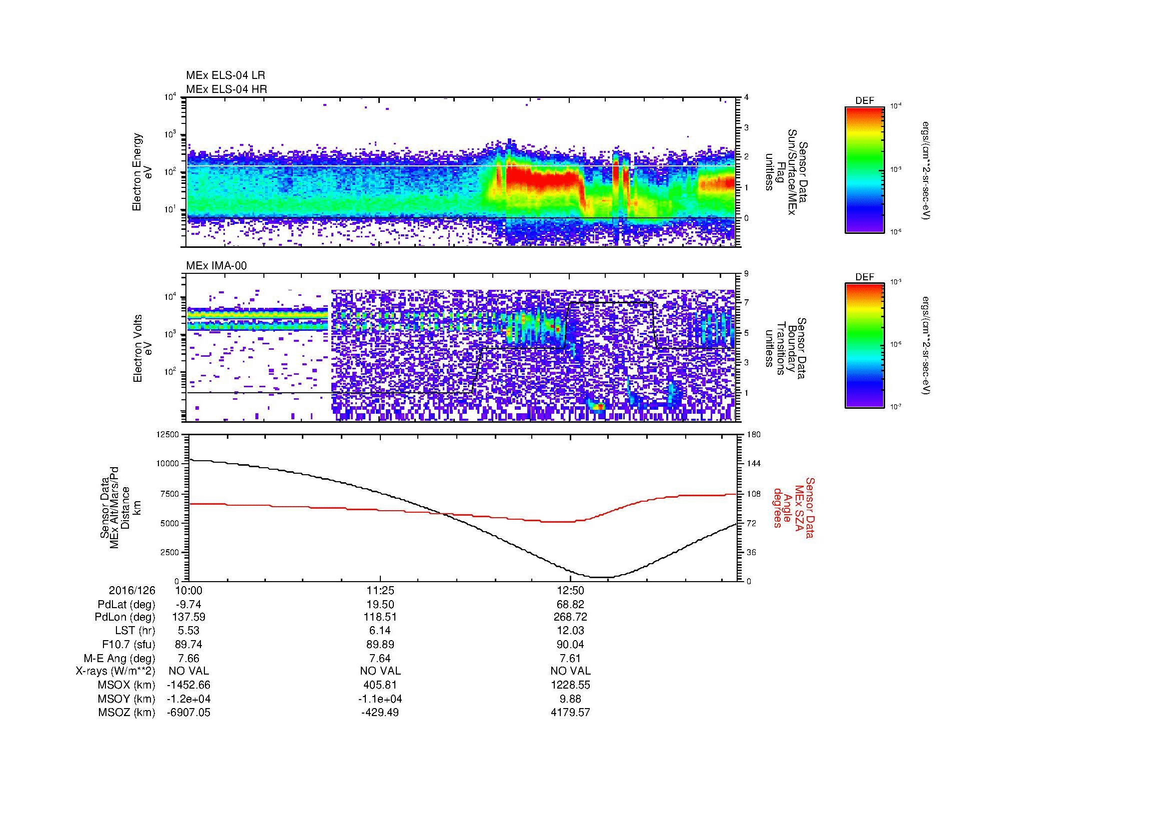 SurveyImages/MAVMPB_MExBS_2016126_1000_2016126_1406_B_Quicklook_ELS04_IMA00.gif