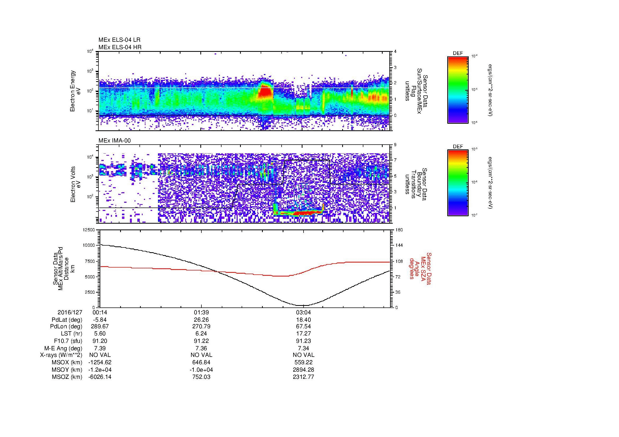 SurveyImages/MAVMPB_MExBS_2016127_0014_2016127_0419_B_Quicklook_ELS04_IMA00.gif
