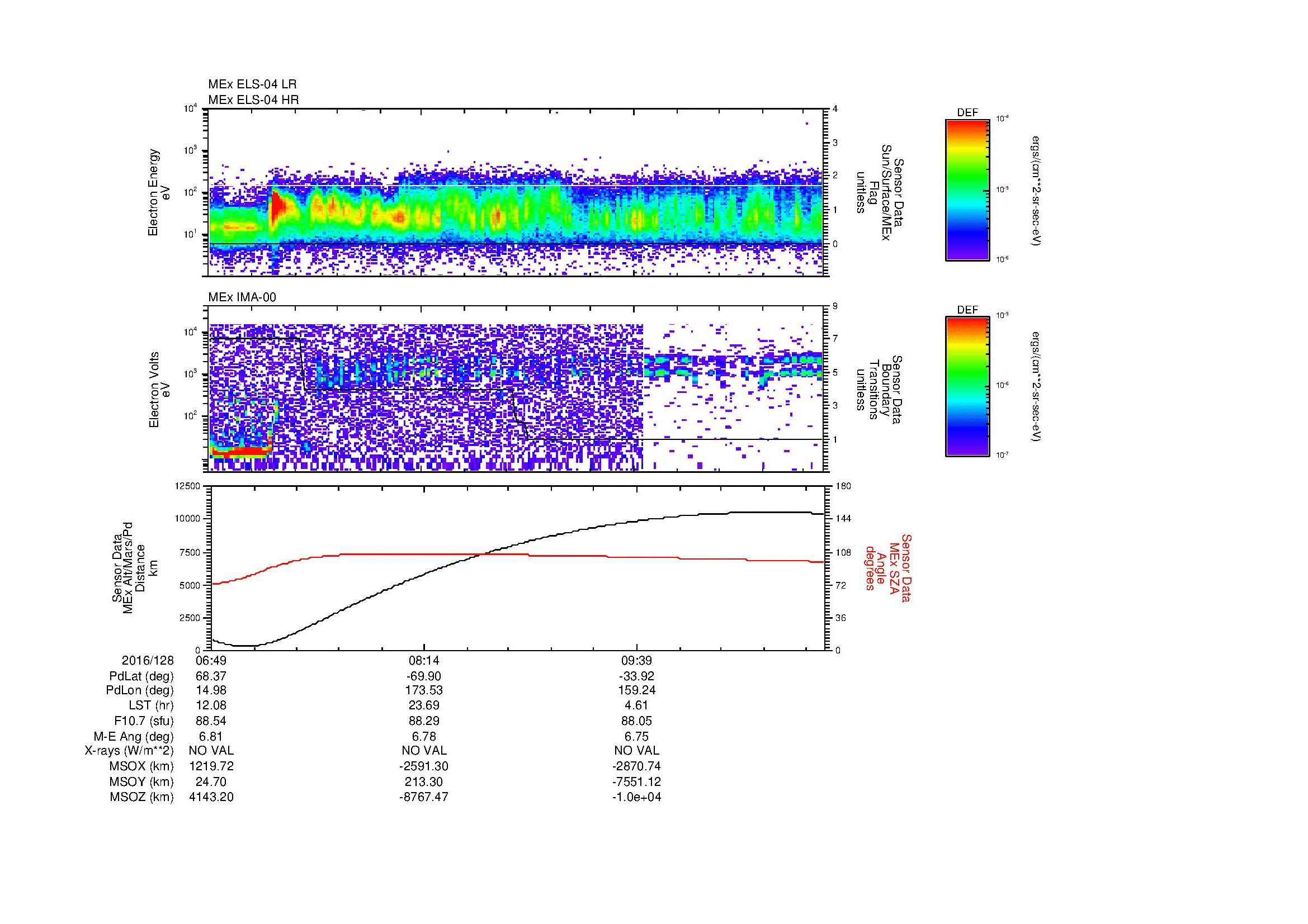 SurveyImages/MAVMPB_MExBS_2016128_0649_2016128_1056_B_Quicklook_ELS04_IMA00.gif