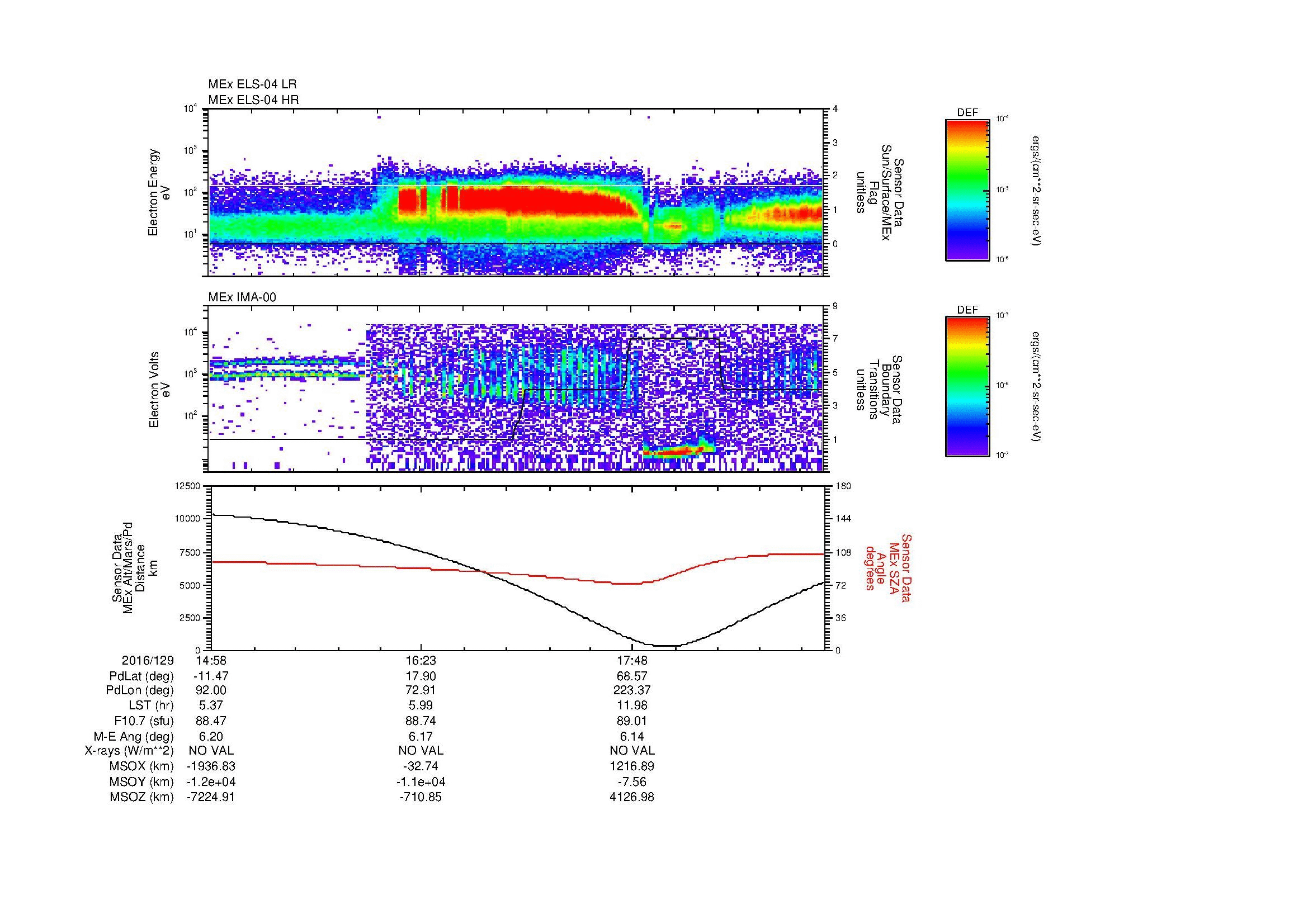 SurveyImages/MAVMPB_MExBS_2016129_1458_2016129_1907_B_Quicklook_ELS04_IMA00.gif